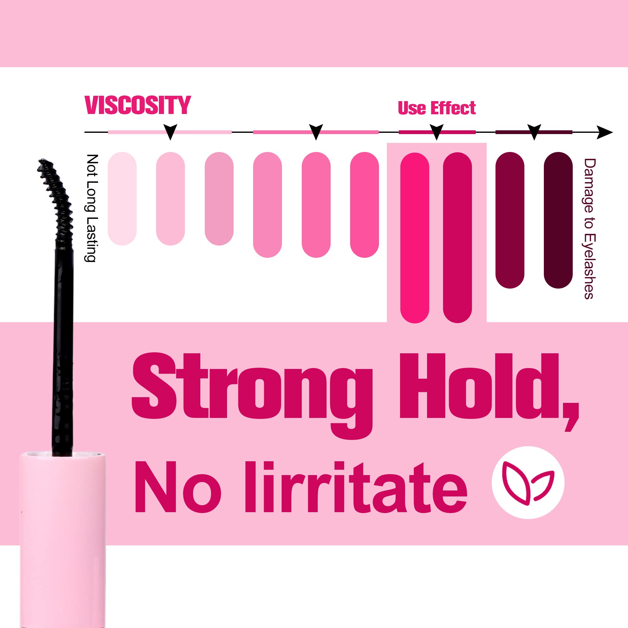 Best Lash Glue for Extensions - Strong Hold & Long-Lasting Eyelash Adhesive for DIY Cluster & Individual Lashes - Perfect for Professional Salon or Home Use