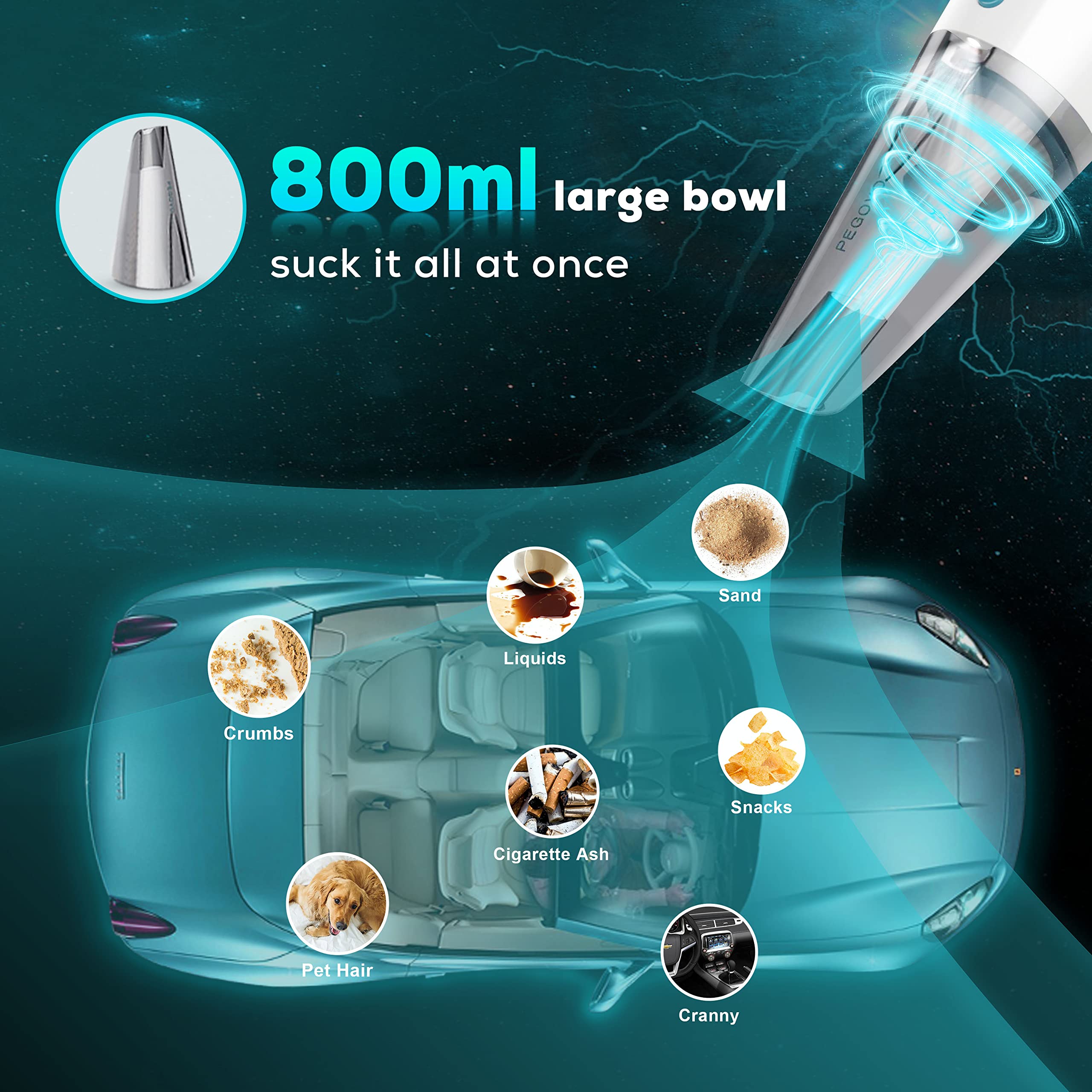 Powerful 9000PA Portable Car Vacuum Cleaner - 12V DC High Suction Wired Vacuum with LED Light for Car Interior Cleaning | Compact & Lightweight Travel Accessory | Perfect for Cars, Trucks, SUVs & RV Cleaning
