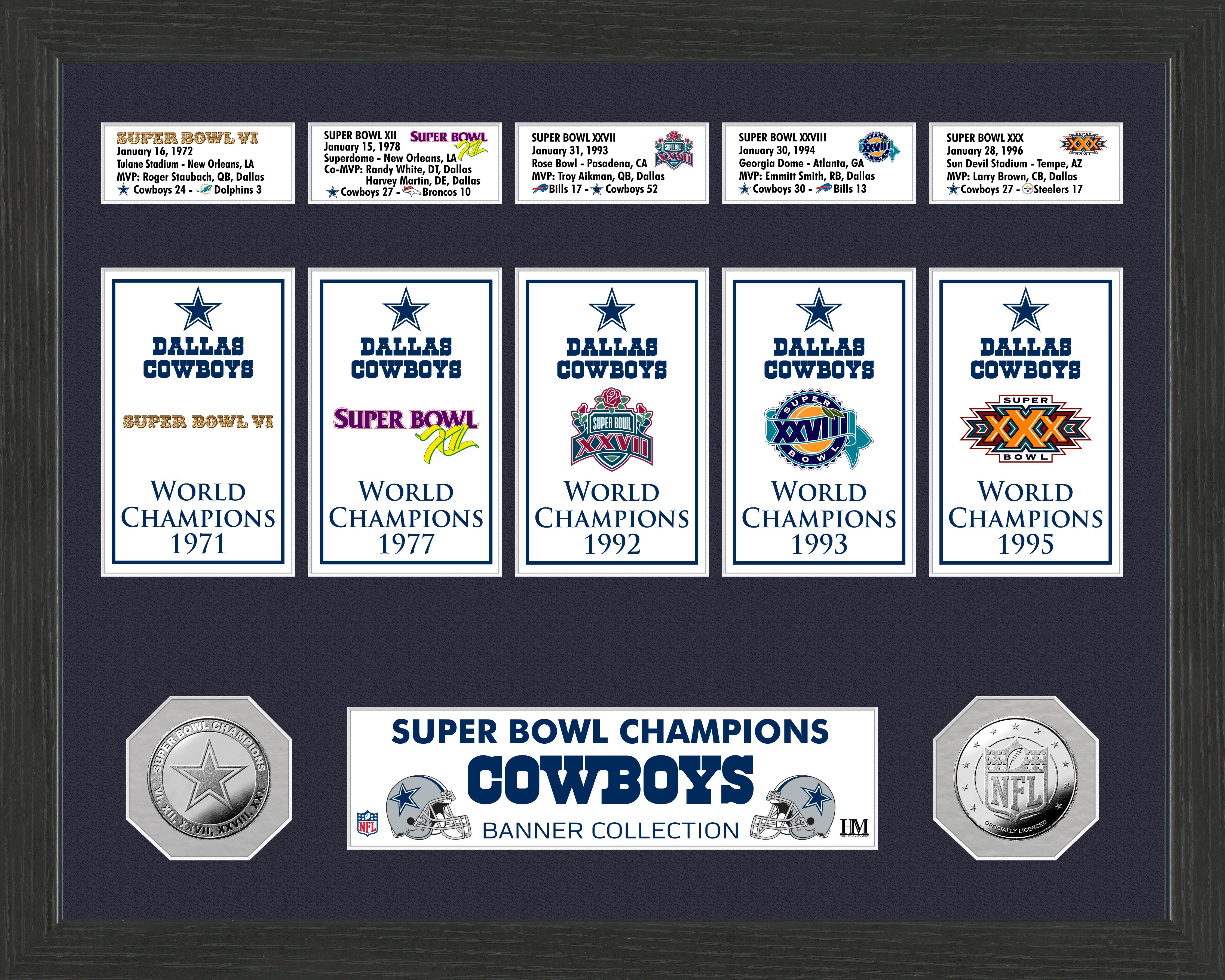 Dallas Cowboys Champions Banner Collection - Premium Photo Mint for NFL Fans | Perfect for Game Room, Man Cave & Sports Decor