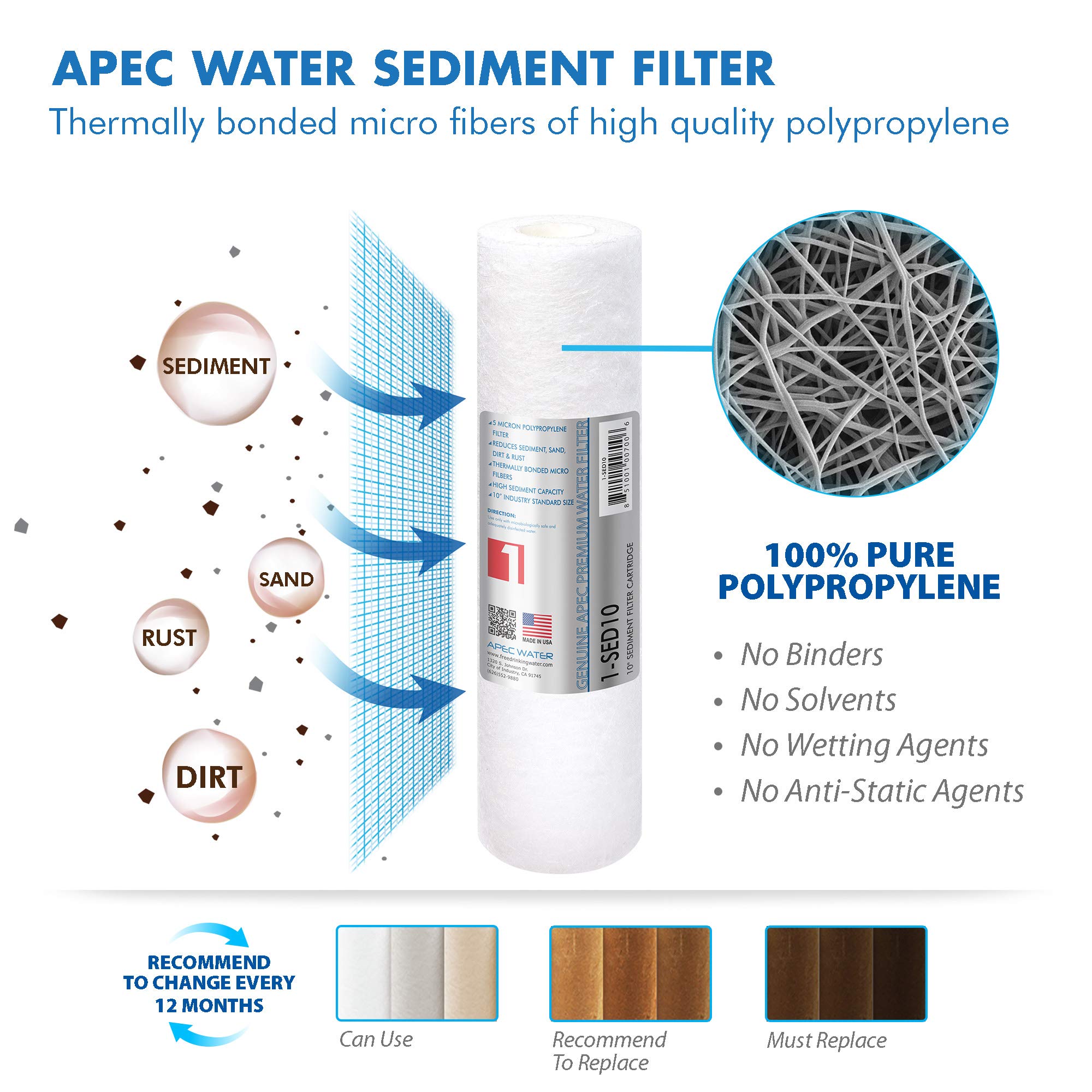 APEC ULTIMATE Series US Made 90 GPD Replacement Water Filter - 3/8