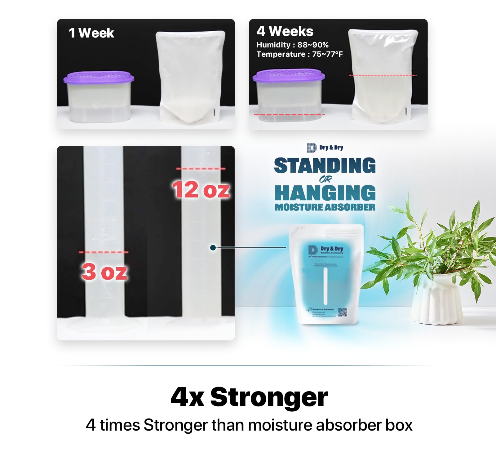 Dry & Dry 8-Pack Hybrid Moisture Absorbers & Odor Eliminator - Powerful Dehumidifier for Basements, Closets, Bathrooms & Laundry Rooms | Controls Excess Humidity & Prevents Musty Smells | Ideal for Home, RV, Boat & Storage Areas
