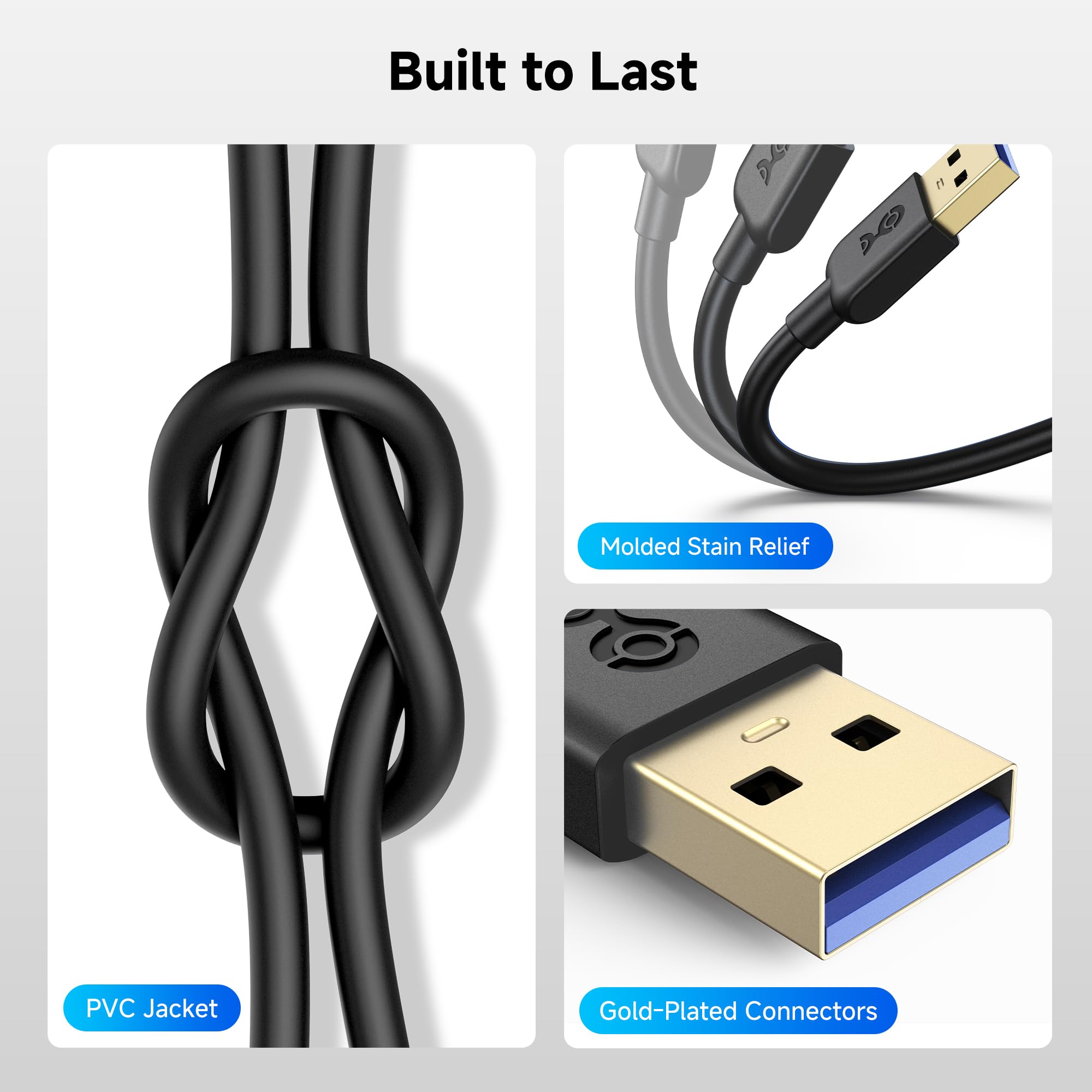 Premium USB 3.0 Cable A to A Male to Male 15ft (4.5m) - 5Gbps High-Speed Data Transfer with Gold-Plated Connectors - Compatible with External HDD, DVD Drive, Printer, Camera & Hard Drive Enclosure - Durable Black Nylon Braided for Home & Office Use