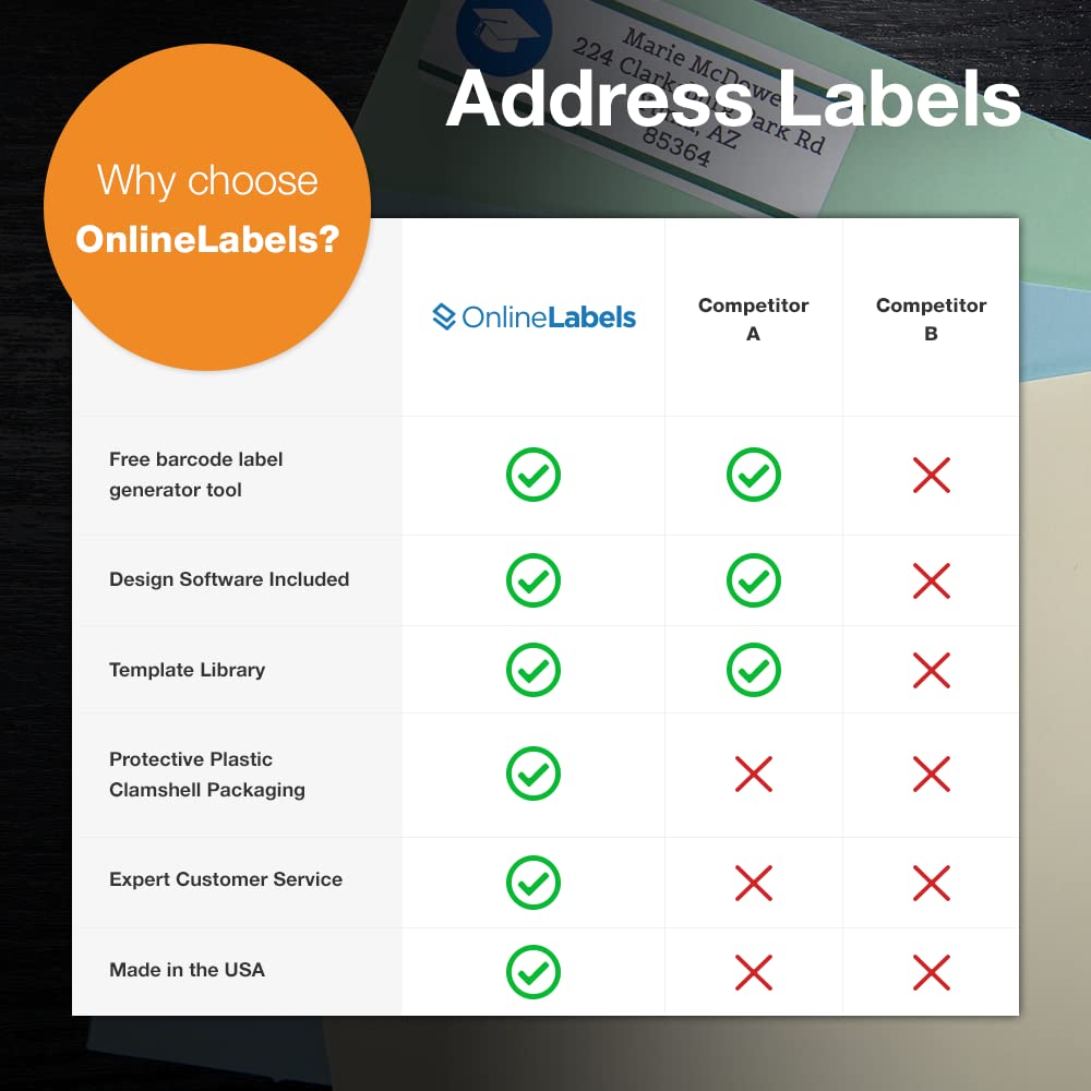 Custom Address Labels 1.75