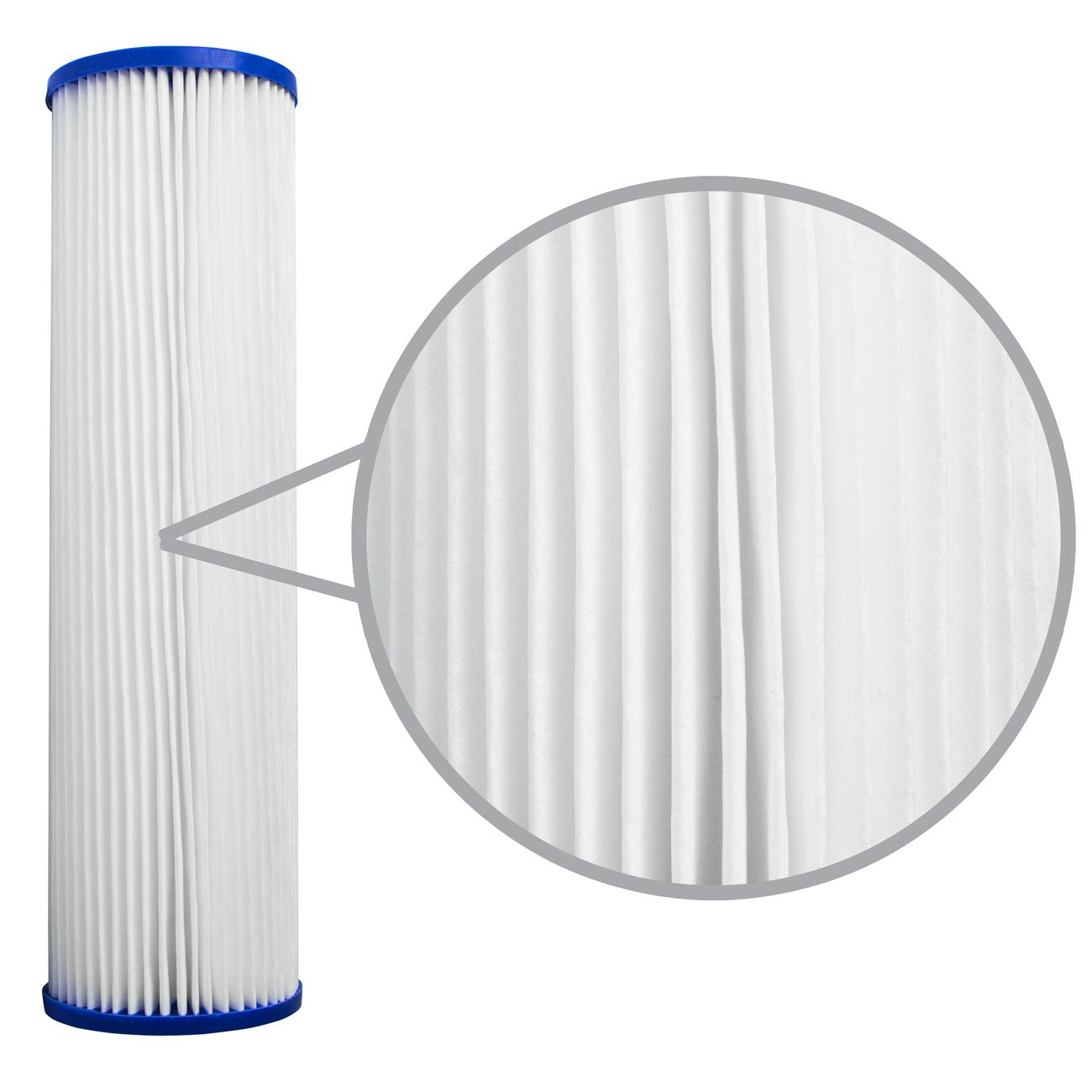 20 Micron Pleated Poly Sediment Water Filter Cartridge 2.5x10