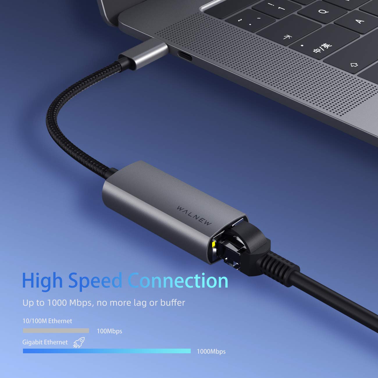 WALNEW USB C to Ethernet Adapter & 7-in-1 USB C Hub Bundle - High-Speed Data Transfer, 4K HDMI, SD/TF Card Reader - Perfect for MacBook Pro, iPad Pro, Chromebook & More (Home Office, Gaming, Travel)