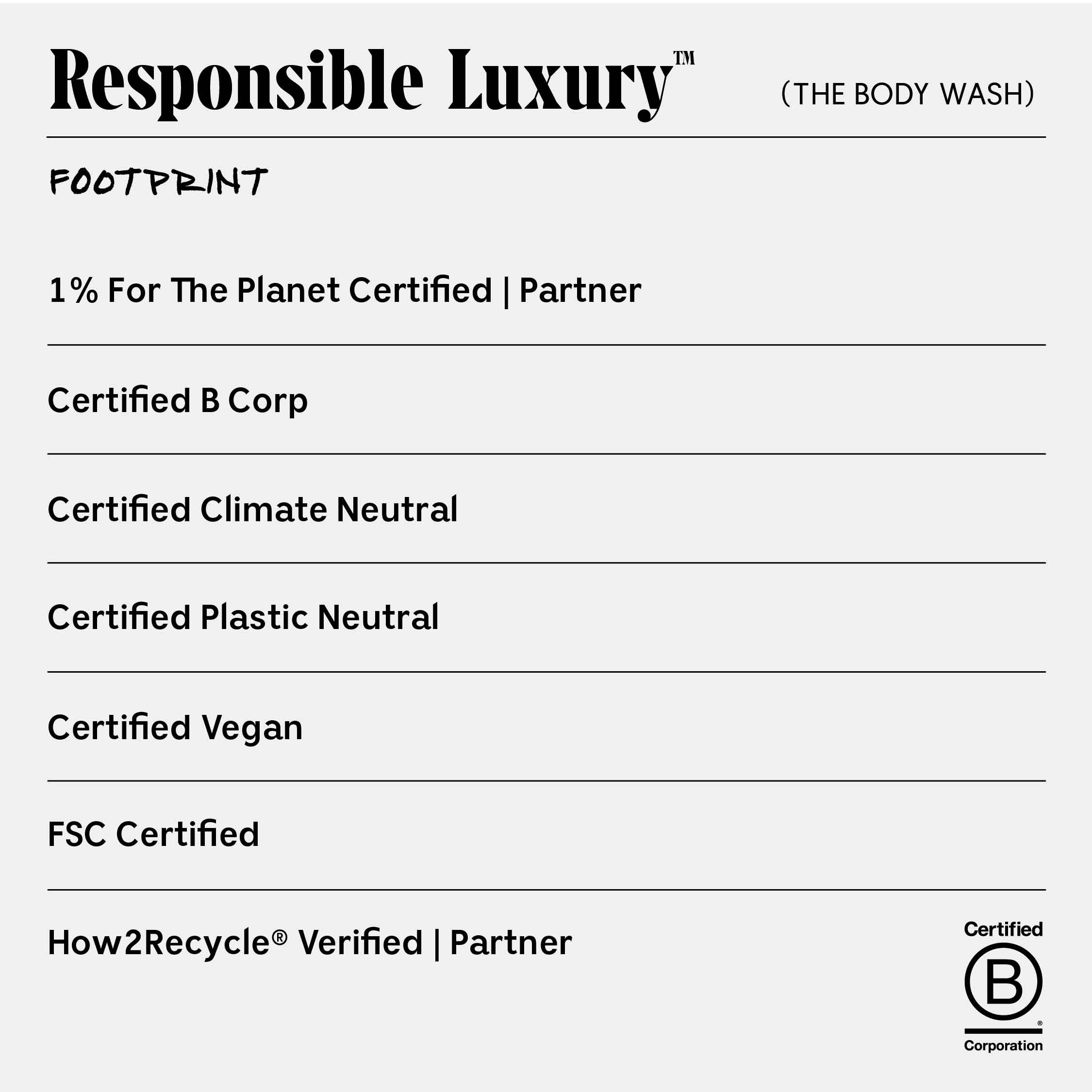 Santal Scented Body Wash for Men & Women - Moisturizing & Refreshing Shower Gel for Dry Skin - Perfect for Daily Use & Relaxing Bath Time