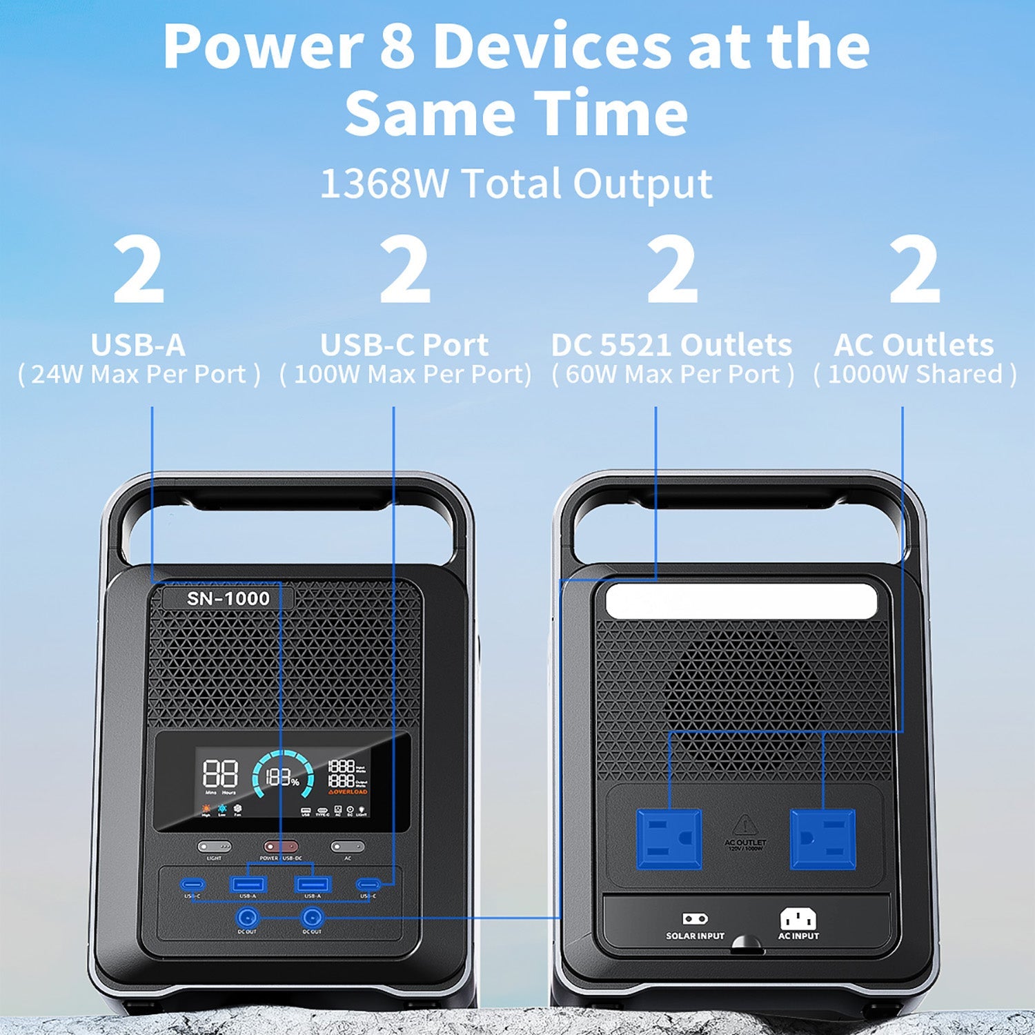AllLike 1000W Portable Power Station - Solar Generator for Camping, RV, Emergency Backup & Outdoor Adventures | Compact Lithium Battery with AC Outlets