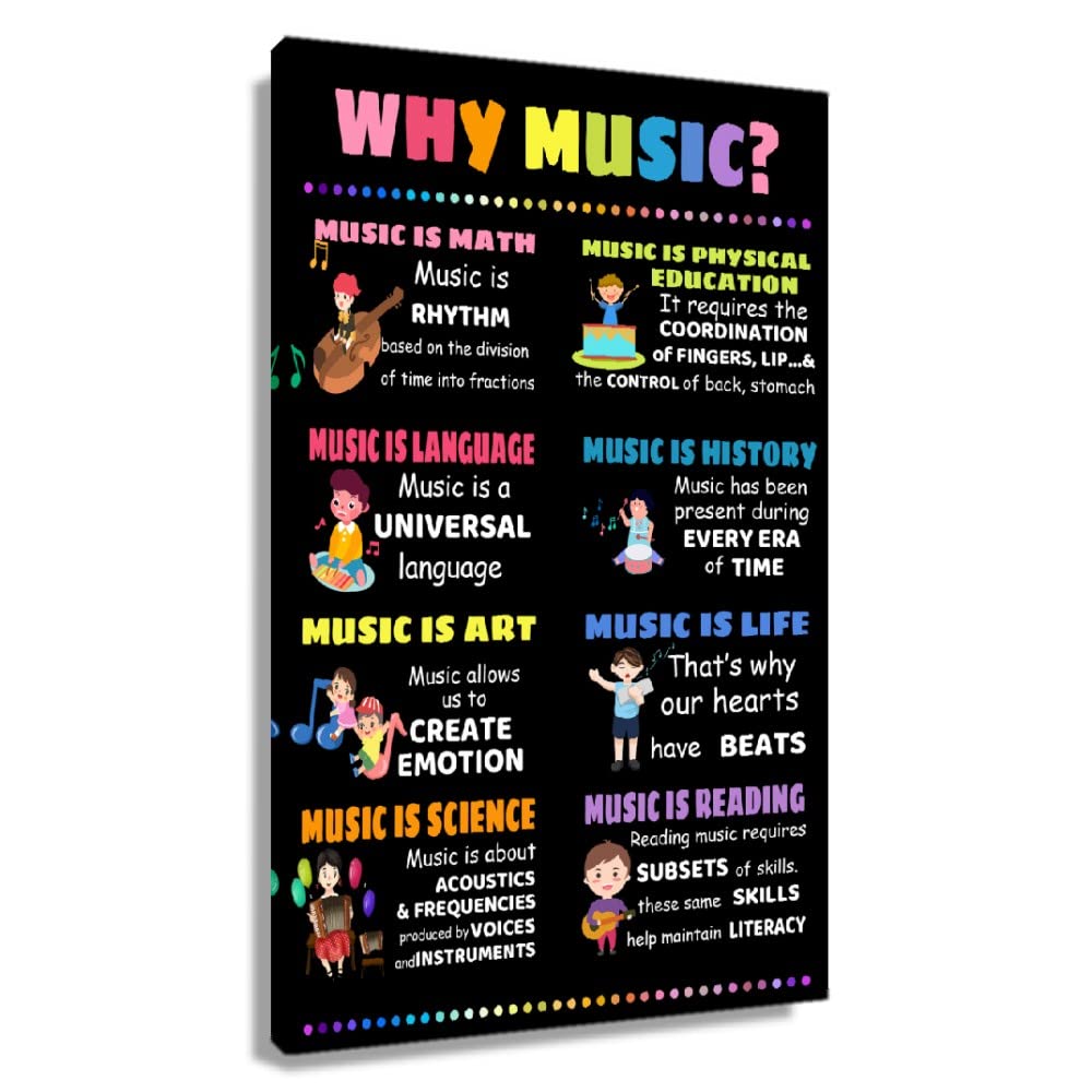 Educational Music Posters for Kids Room - Framed Canvas Wall Art Decor (12x18 Inch) | Modern Black Art Paintings for Classroom, Nursery & Bedroom Decorations