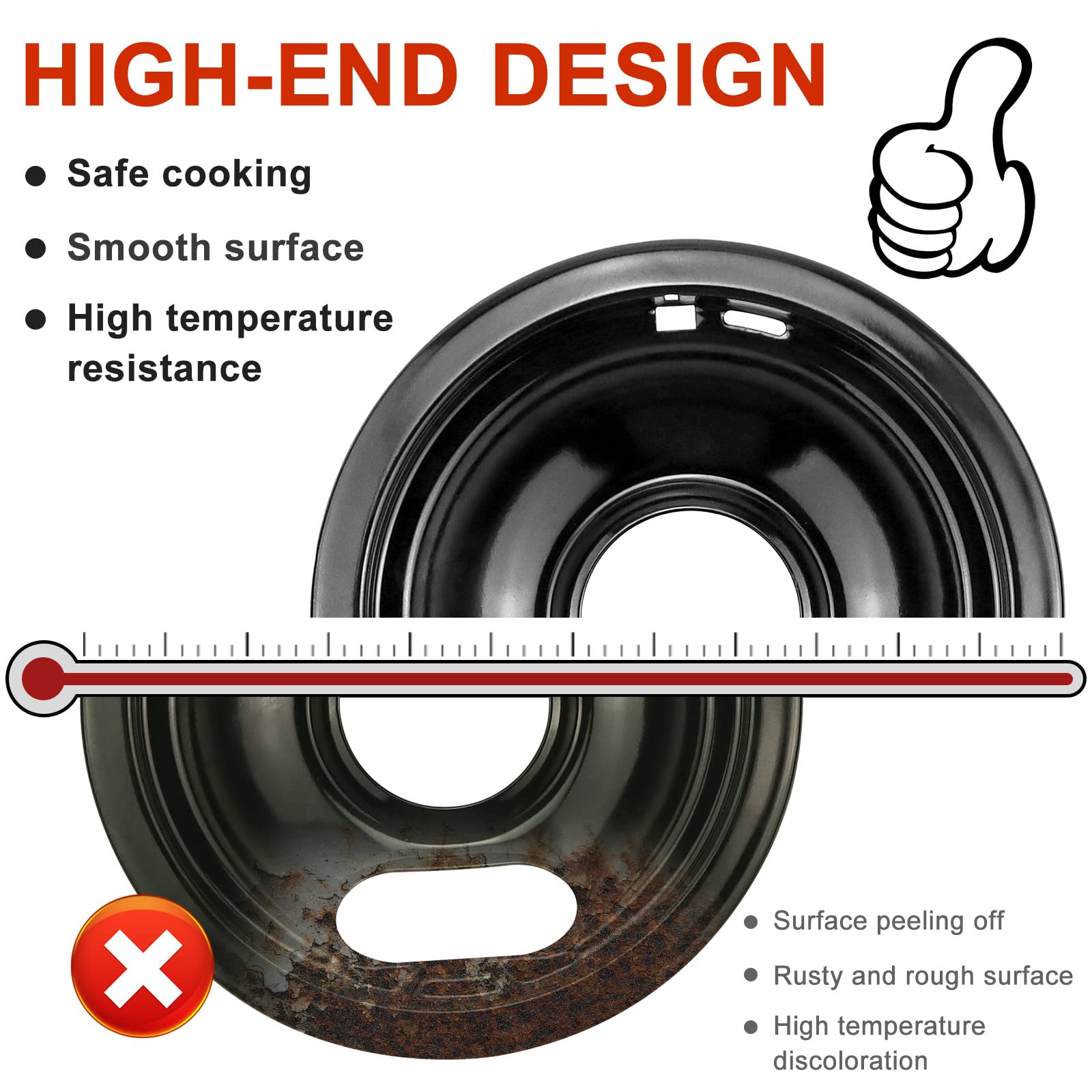 AMI PARTS Porcelain Burner Drip Pan & MP22YA Electric Range Burner Element Replacement Set - Compatible with Whirlpool Electric Stoves | Perfect for Kitchen Repairs & Stove Maintenance