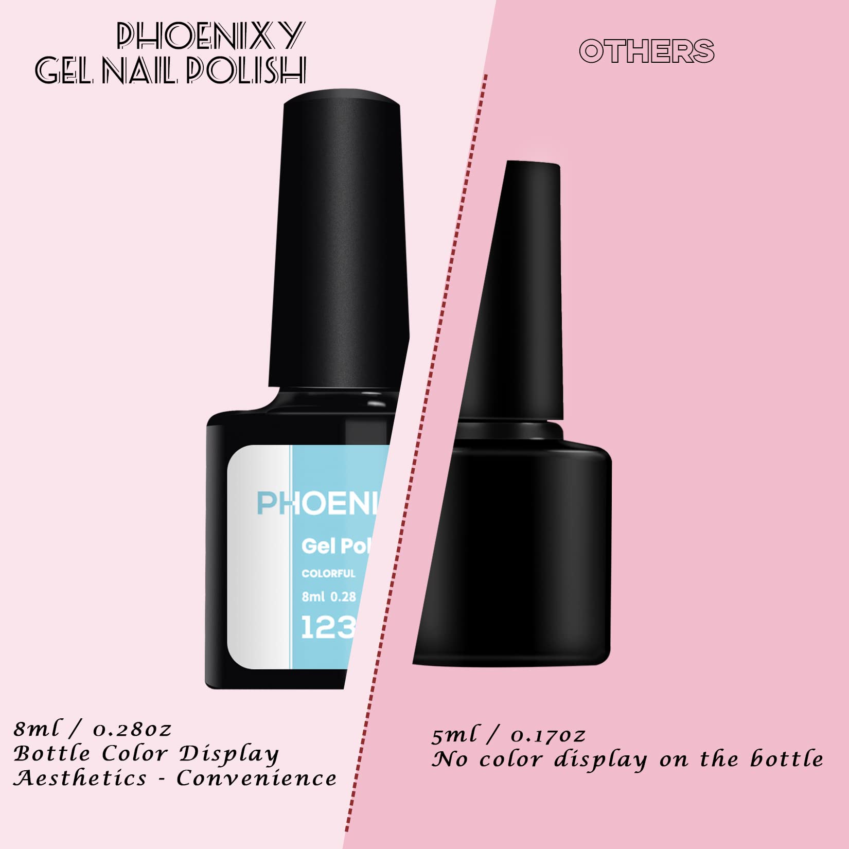 PHOENIXY 40Pcs Gel Nail Polish Kit with 48W UV LED Lamp - Pink, Blue, Green, White & Nude Colors - Professional Salon Quality DIY Manicure Set for Women | Perfect for Home Nail Art, Parties & Gifts