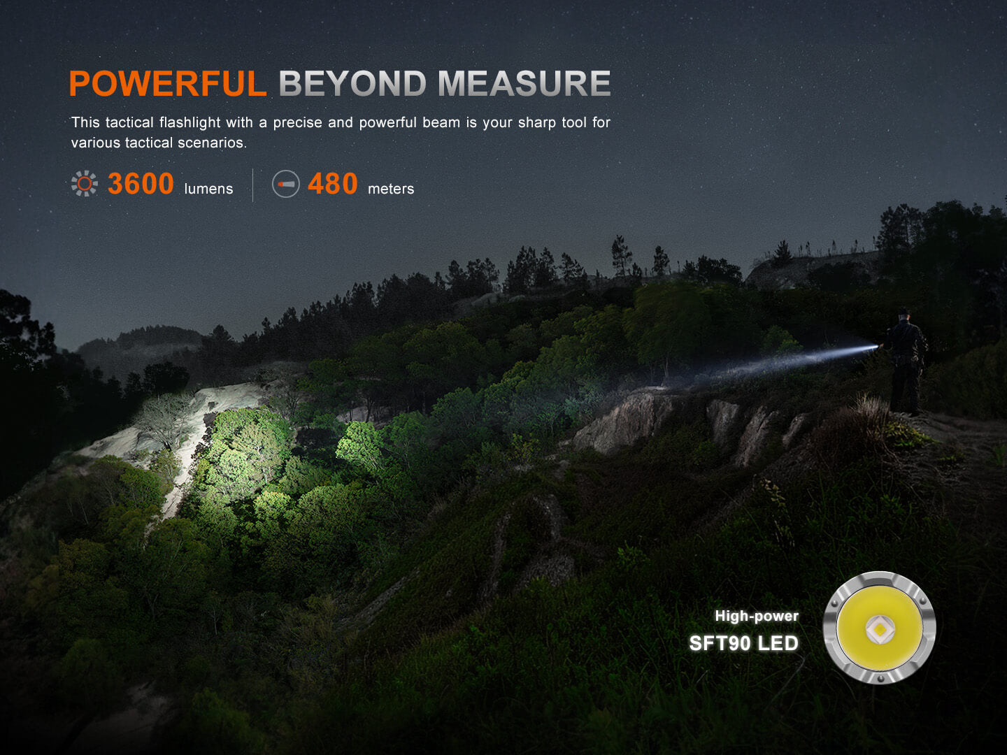 Fenix TK21R Rechargeable Tactical Flashlight - 1000 Lumens, High Performance LED, Waterproof for Outdoor, Camping, Hiking & Emergency Use