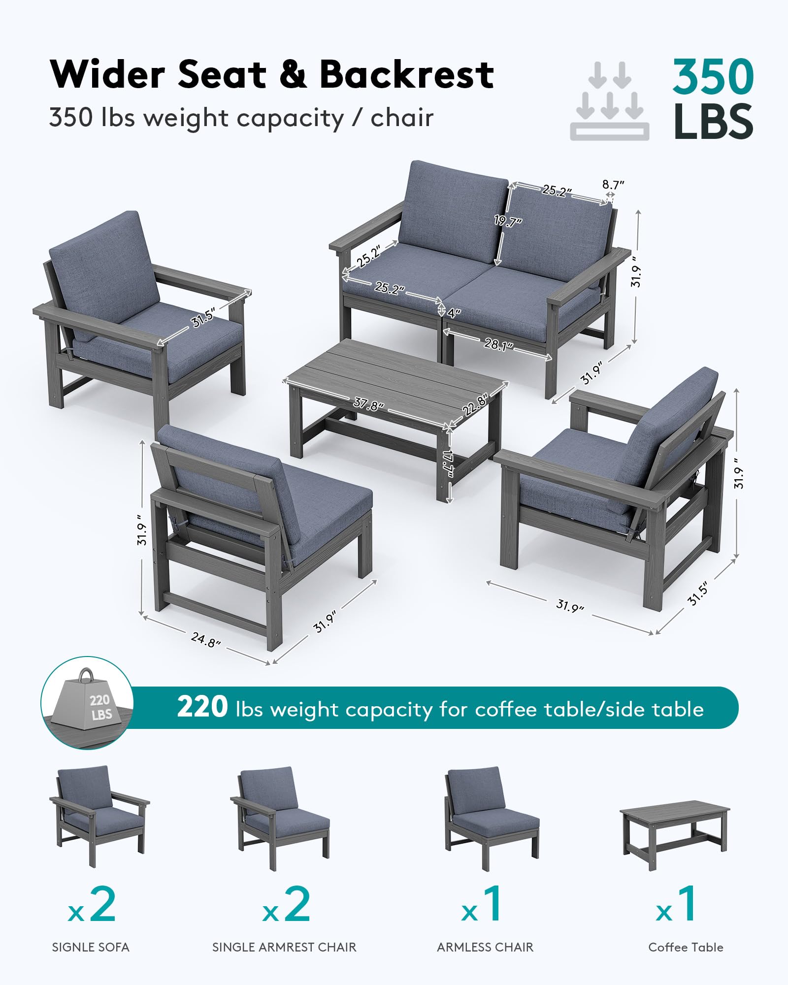 SERWALL 6-Piece HDPE All-Weather Outdoor Patio Furniture Set - Grey Sectional Couch with Cushions for Deck, Garden, Backyard & Poolside Relaxation | Durable Conversation Set for Lawn, Porch & Outdoor Living Spaces