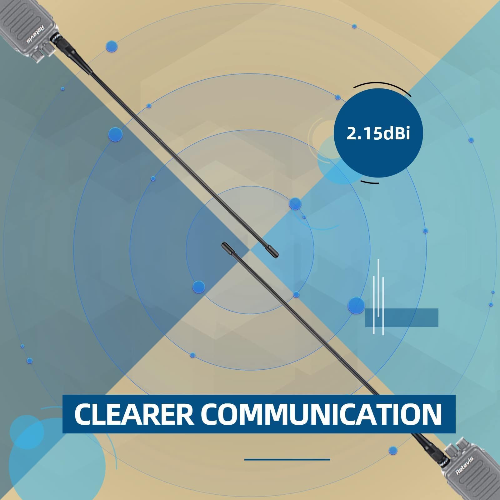 Retevis RHD771 SMA-M Dual Band VHF/UHF High Gain Walkie Talkie Antenna - Compatible with Retevis RT1 RT3 RT3S RT81 RT82 RT83 RT85 RT87 RT50, Baofeng UV-3R, YAESU & WOUXUN Radios (1 Pack) - Ideal for Outdoor Adventures, Hiking, Camping & Emergency Communication