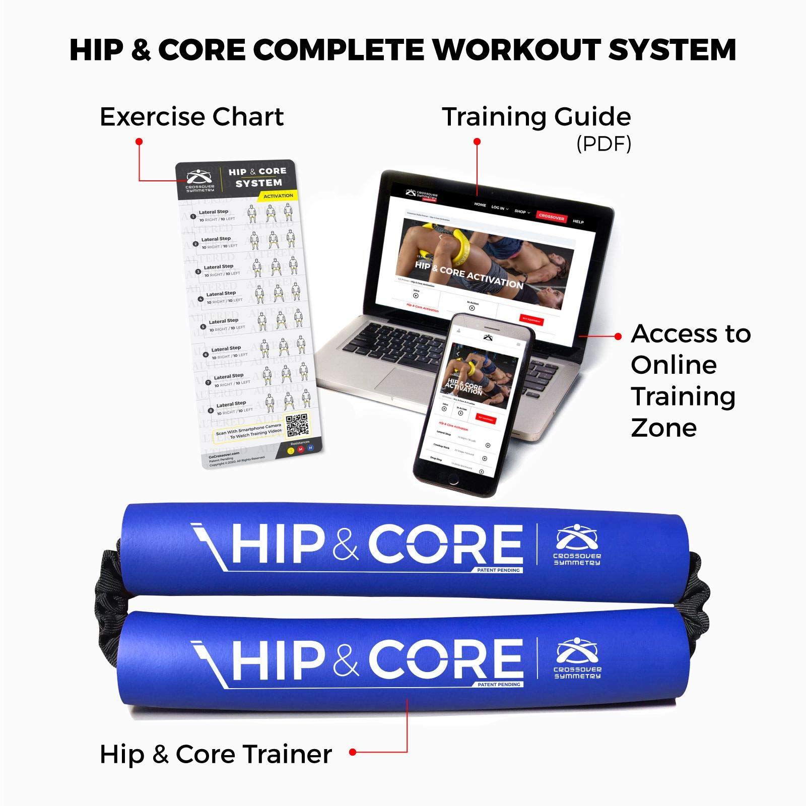 Crossover Symmetry Hip & Core System - Loop Resistance Bands for Home Workout, Stretch & Strengthen Legs, Glutes, Hips & Thighs - Includes Online Training Guide - Perfect for Yoga, Pilates & Physical Therapy