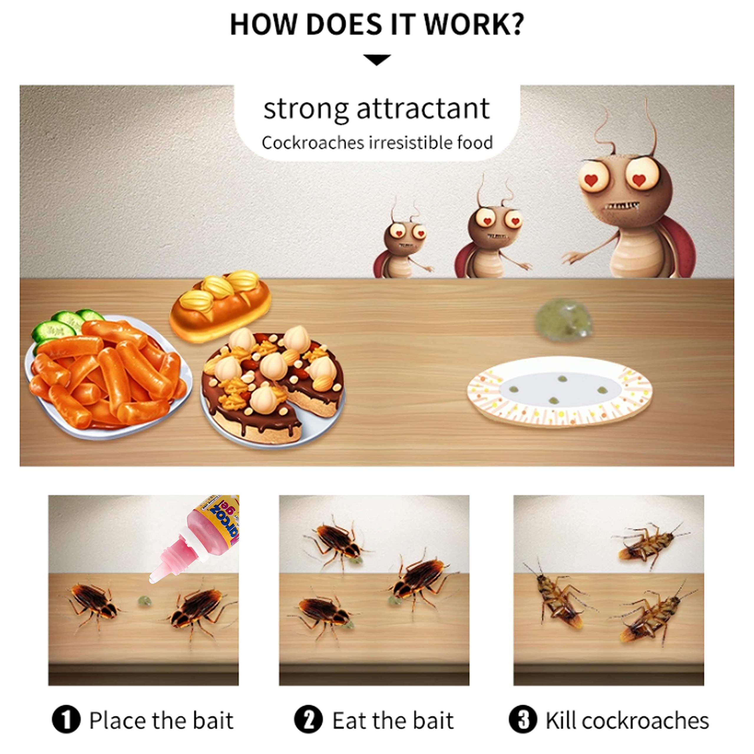 MMR Making Marvelous Marcoz Gel - Ultimate Cockroach Killer with Guaranteed Effect (10ml) | Powerful Insecticide for Kitchen, Bathroom & Home Pest Control