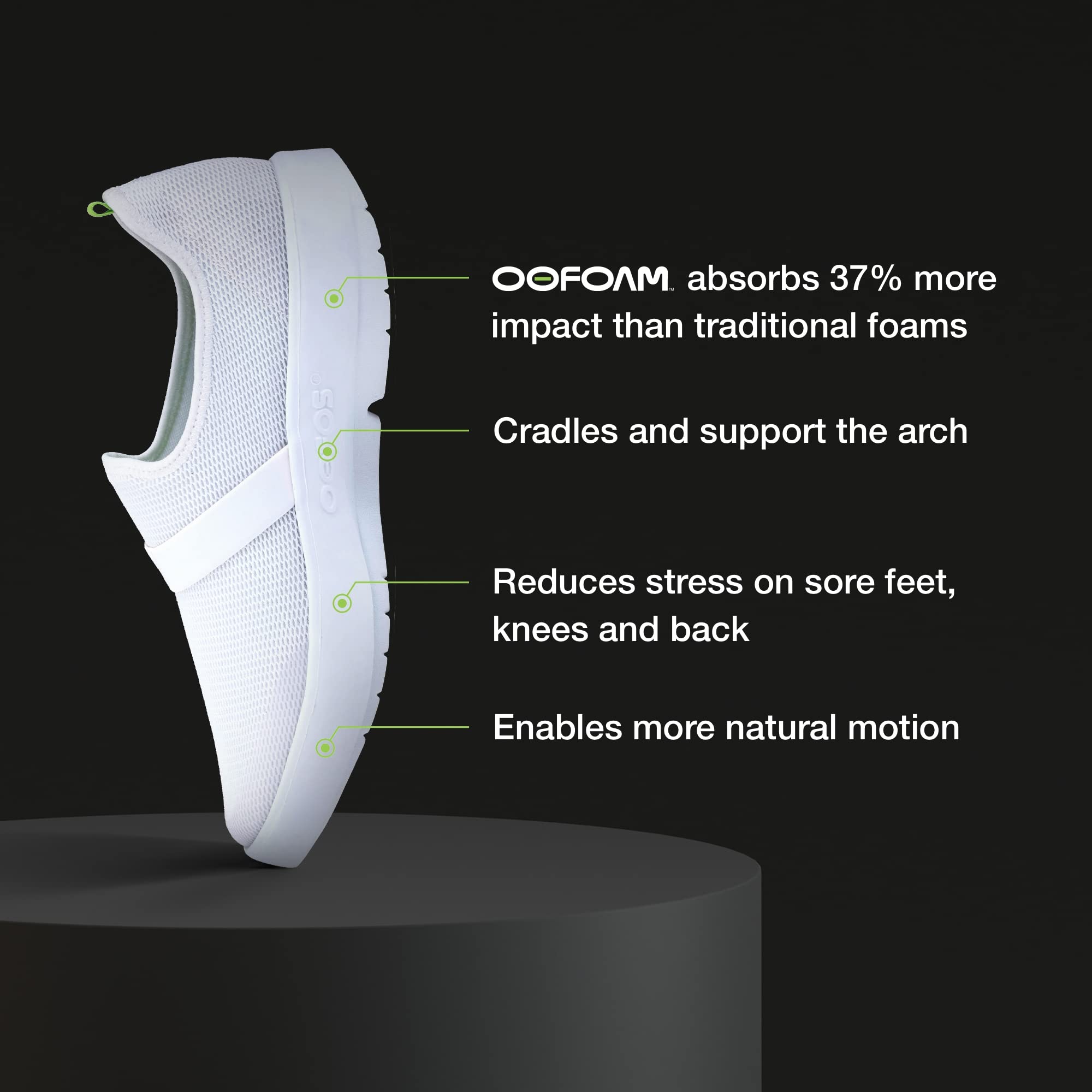 OOFOS OOmg Low Shoe - Lightweight Recovery Footwear for Men & Women - Reduces Foot, Joint & Back Pain - Machine Washable - Perfect for Post-Workout, Travel & Everyday Comfort