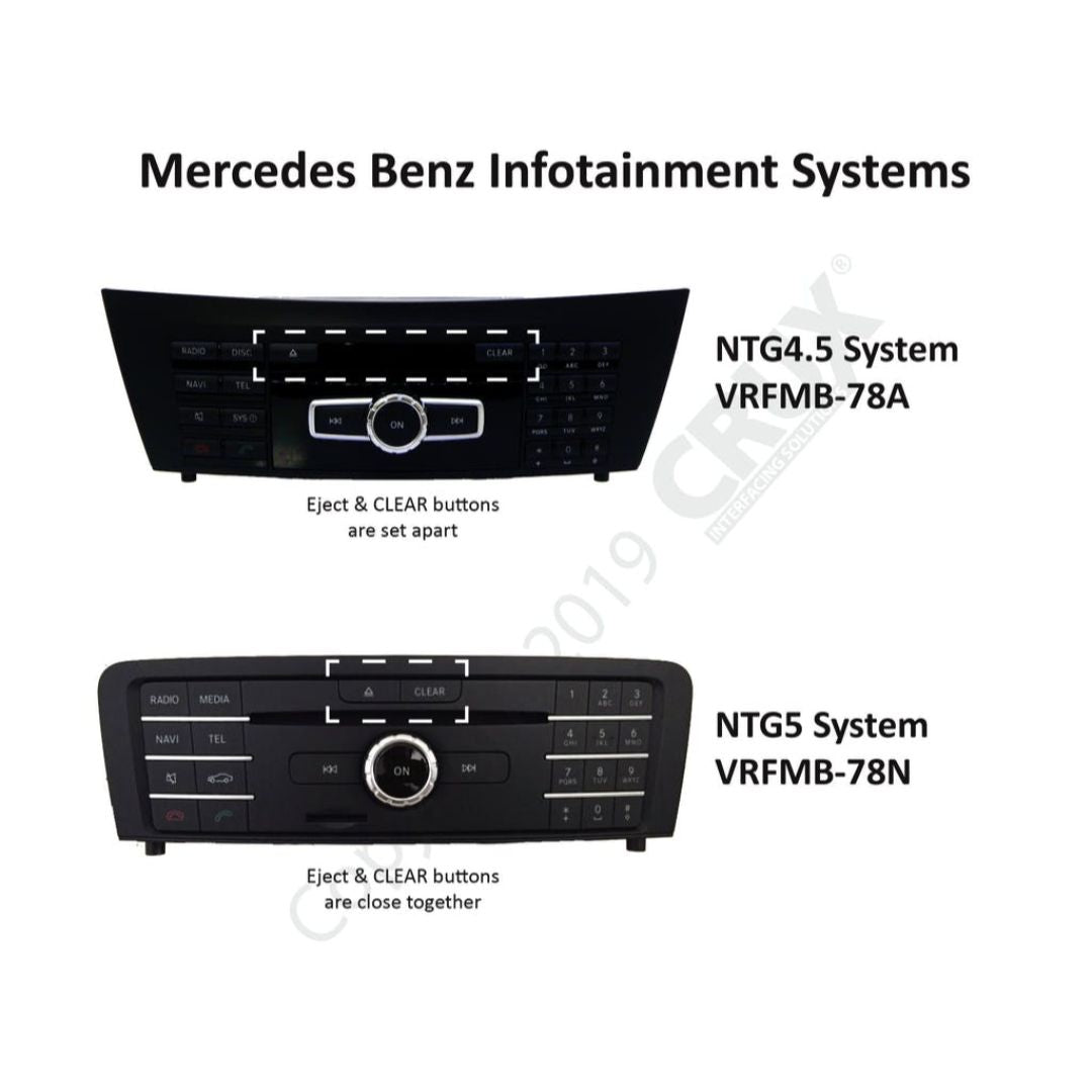 Crux VRFMB 78A Rear and Front View Camera Integration Kit for Mercedes Benz with NTG4.5 Systems - Seamless Sightline Safety View Upgrade (Camera Not Included) - Perfect for Parking Assistance & Blind Spot Monitoring