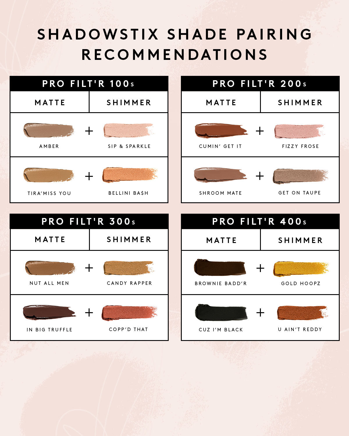 Longwear Eyeshadow Stick in Amber - Waterproof & Smudge Proof - Easy to Apply Cream Eyeshadow for All-Day Wear - Perfect for Daytime, Night Out, and Special Occasions
