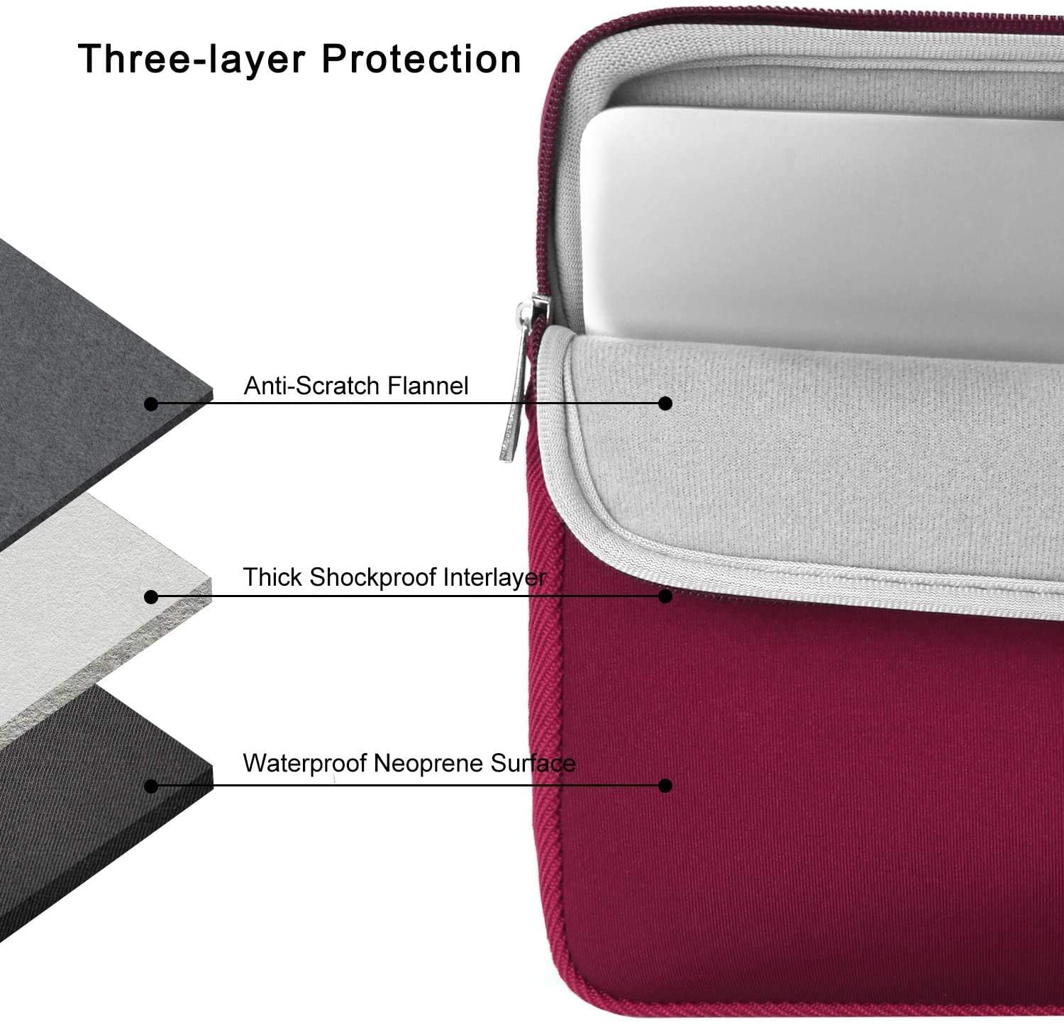 iCasso Protective Case for MacBook Air 13 inch (2020/2019/2018 Models A2337 M1/A2179/A1932) - Hard Shell Cover with Touch ID Cutout, Includes Screen Protector, Keyboard Cover & Carrying Sleeve (Wine Red) - Perfect for Travel, Office & School Use