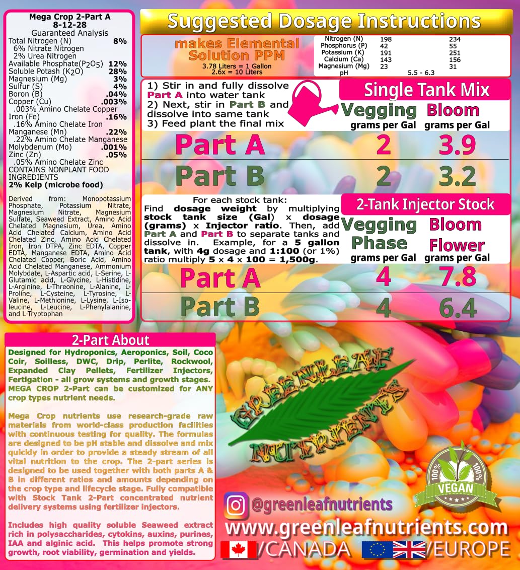Mega Crop 2-Part Hydroponic & Soil Nutrient Fertilizer with Organic NPK (5-12-26) - Plant Growth Booster for Indoor Gardens, Greenhouses & Home Growers