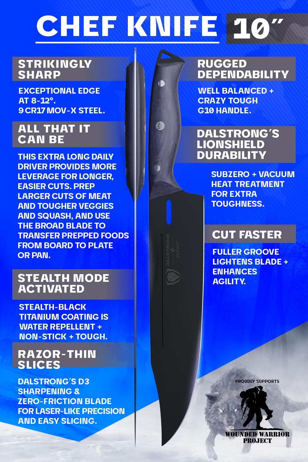 Premium 10-Inch Chef's Knife - Delta Wolf Series by Dalstrong | High Carbon German Steel, Ergonomic Handle | Perfect for Slicing, Dicing & Professional Cooking