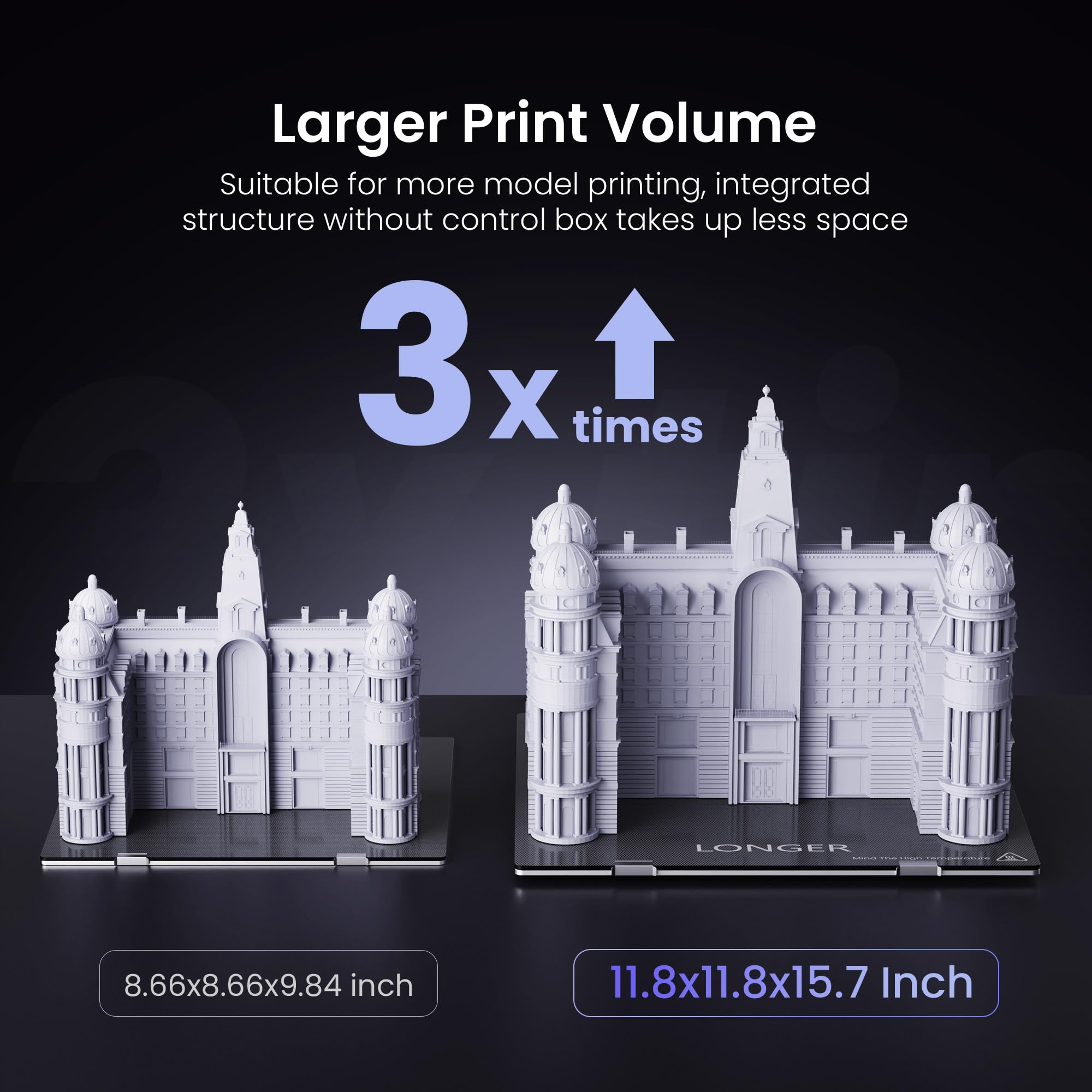 LGT LK5 Pro 3D Printer with Dual Blower Kit - Large Build Volume 300x300x400mm - Open Source DIY 3D Printing - Removable Glass Bed & Resume Print Function - Perfect for Home, School & Makerspace Projects
