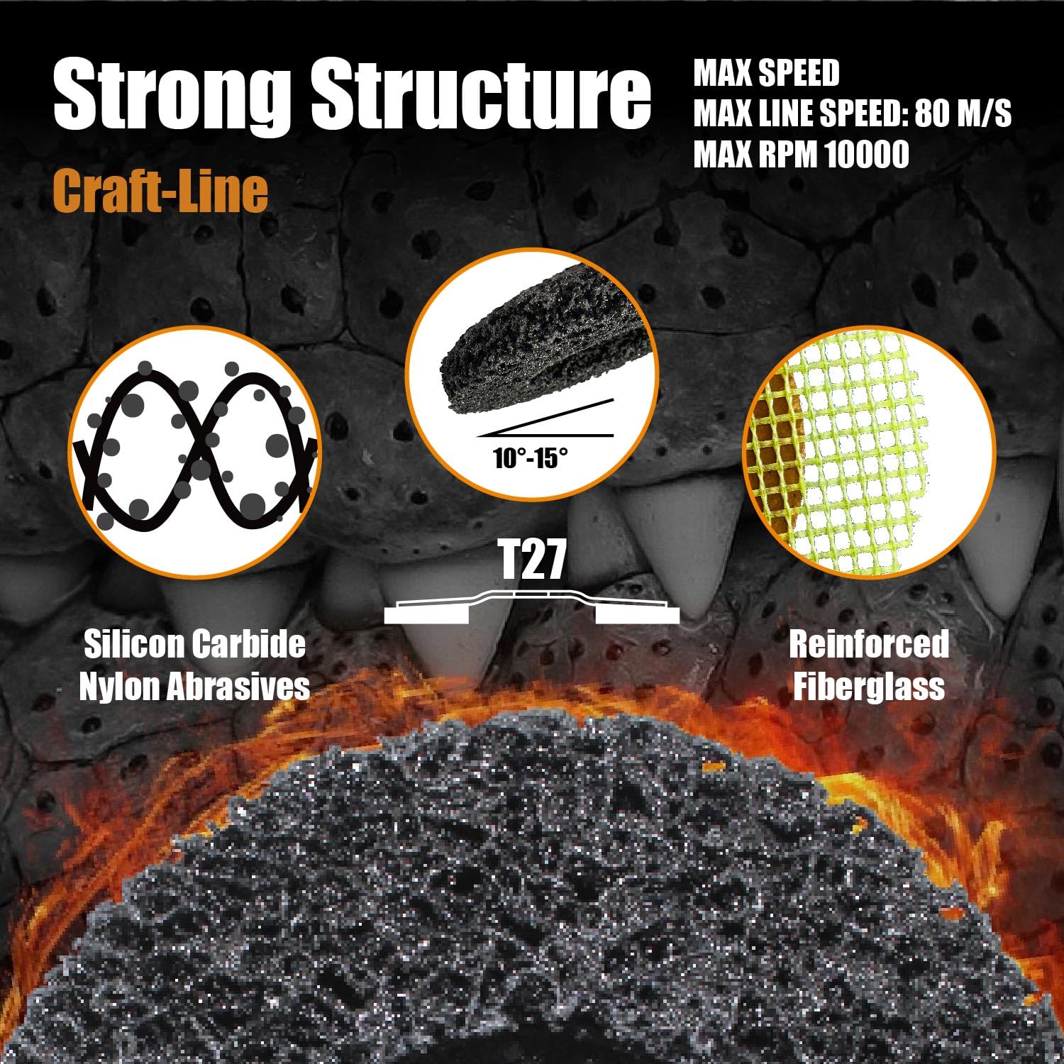 4.5 Inch Merryland Strip Disc - 5 Pack Paint & Rust Remover Wheel for Angle Grinder | Black Stripping Wheel for Stainless Steel, Iron & Universal Use | Perfect for Metal Restoration, Auto Body Work & DIY Projects