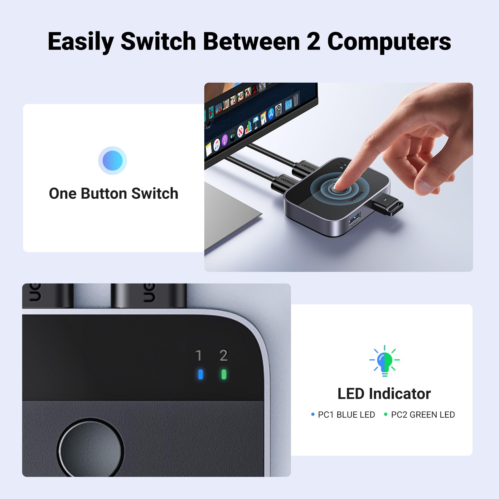 UGREEN USB 3.0 Switch 2-in-2 Out for Keyboard, Mouse & Printer Sharing - Perfect for Dual Computer Setup