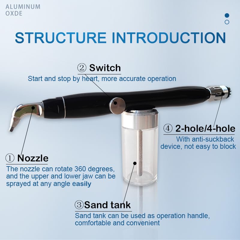 Lab-Grade Whitening Sandblasting Gun with Alumina Blasting Media - Aluminum Oxide Microblaster for Jewelry Cleaning, Metal Polishing & Surface Preparation