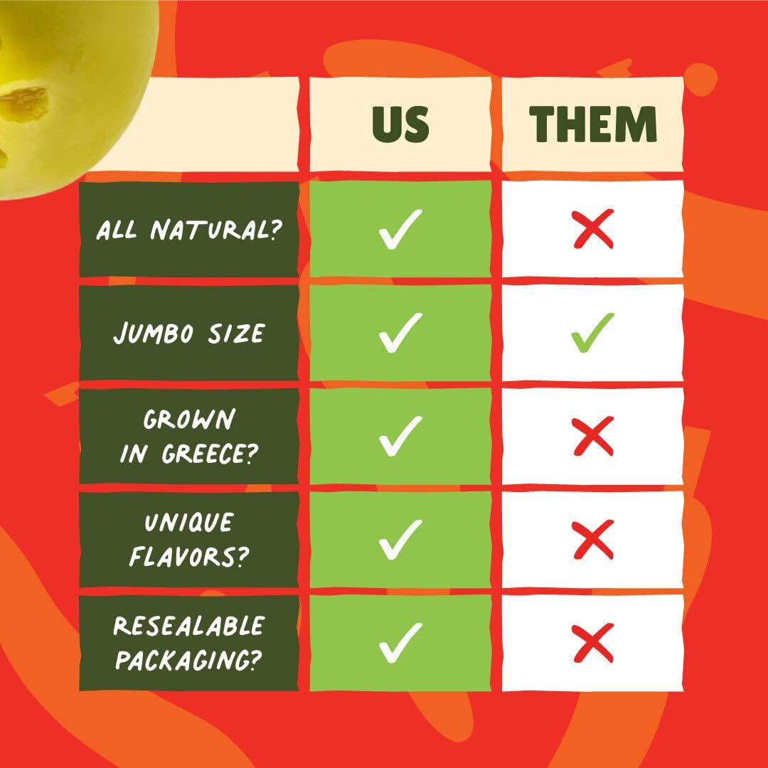 Freestyle Snacks Spicy Green Olives - 4 oz | Hot & Flavorful Mediterranean Snack | Perfect for Salads, Charcuterie Boards & Healthy Snacking