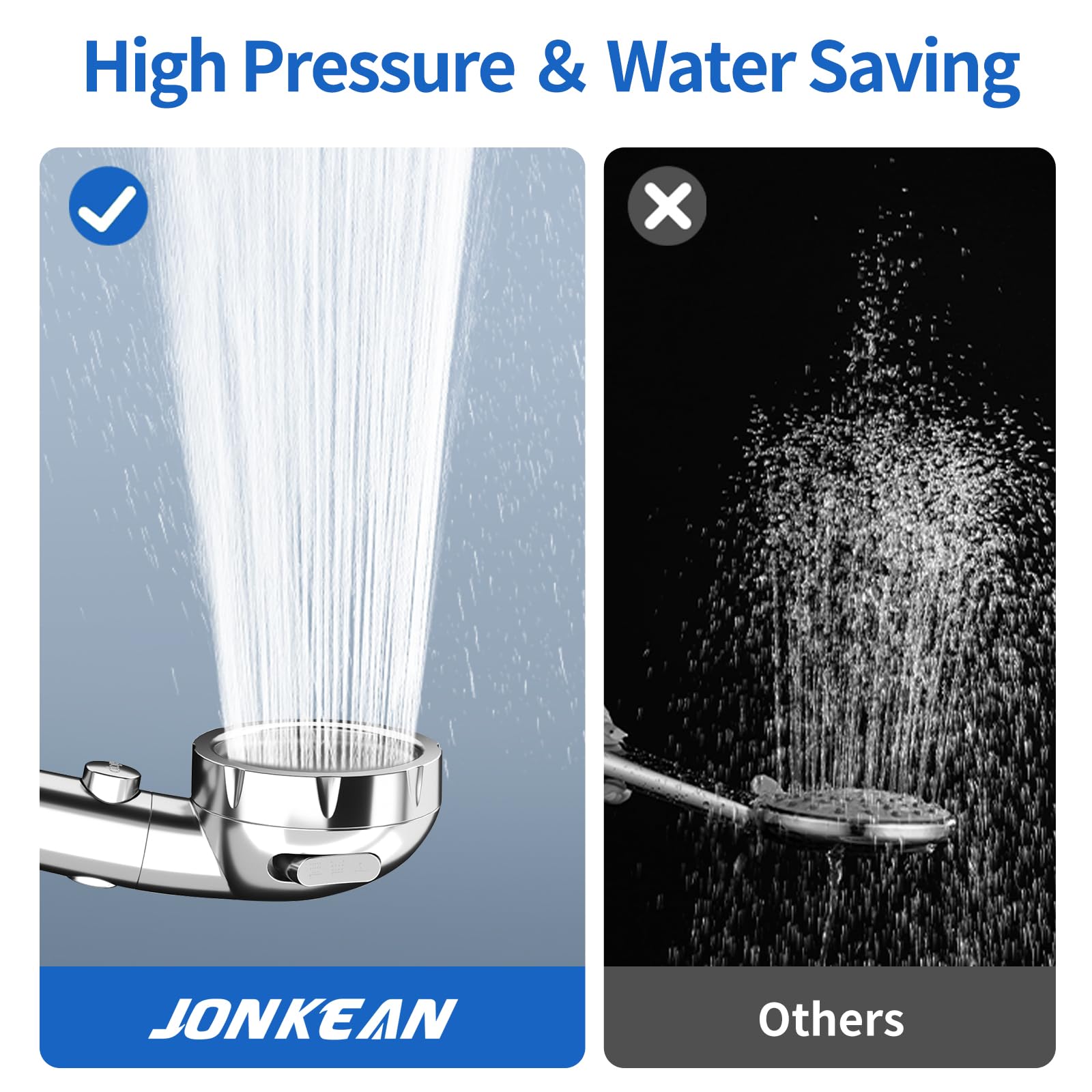 JONKEAN RV Shower Head with Hose - High Pressure Handheld Shower Head with Filter for Hard Water, Dry Hair & Skin - On/Off Switch - Chrome Finish - Perfect for Camping, Travel & Home Use