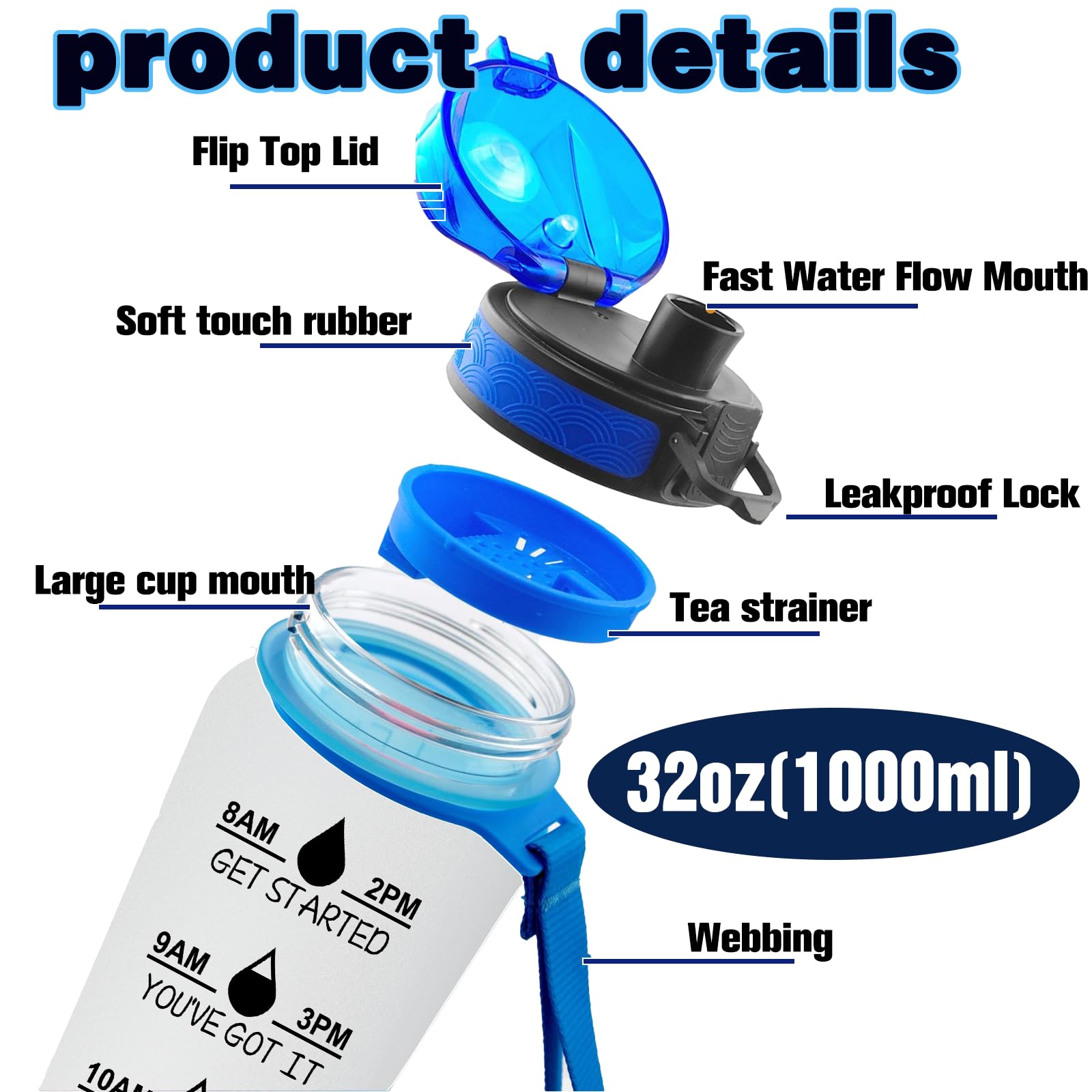 Personalized 32oz Motivational Water Bottle for Kids - Custom Name Frosted Plastic Bottle with Time Marker for School, Sports & Outdoor Activities - Stay Hydrated During Study, Play & Exercise