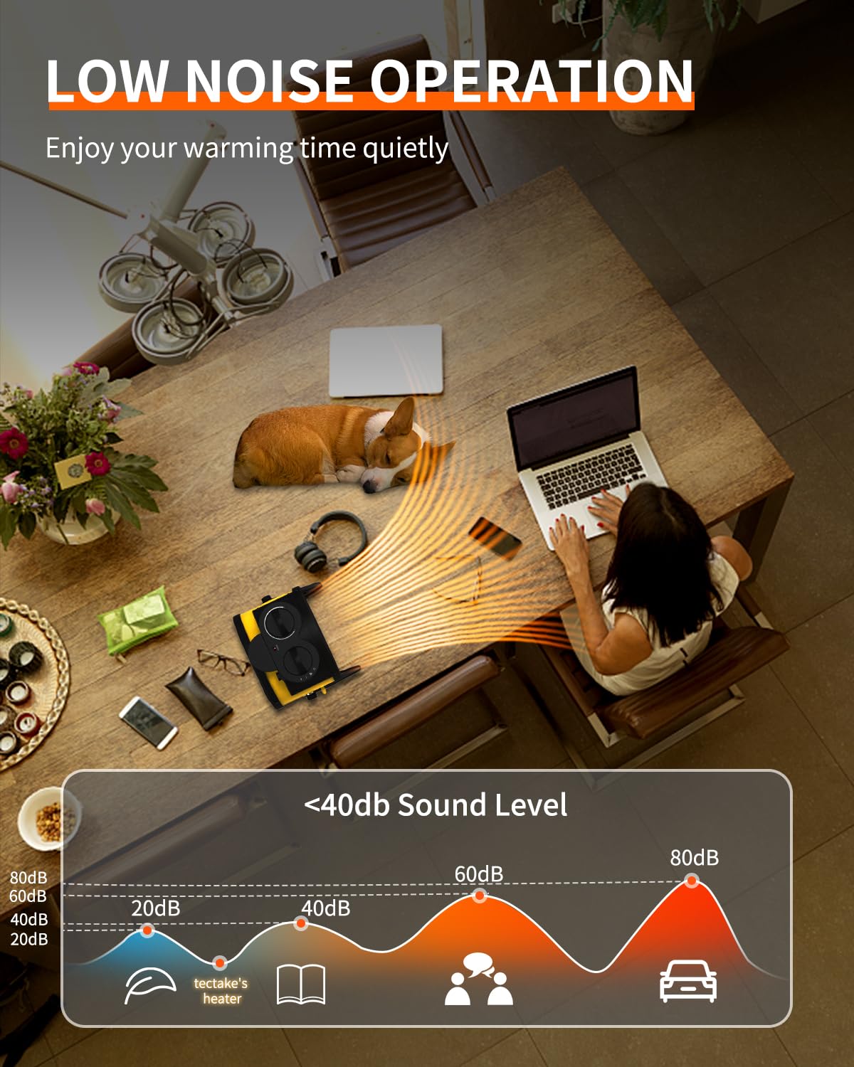 Portable Electric Patio Heater with Adjustable Thermostat - PTC Fast Heating Ceramic Space Heater for Greenhouse, Garage, Office & Workplace | Durable Metal Base | Ideal for Outdoor Patio, Indoor Workspaces & Winter Heating