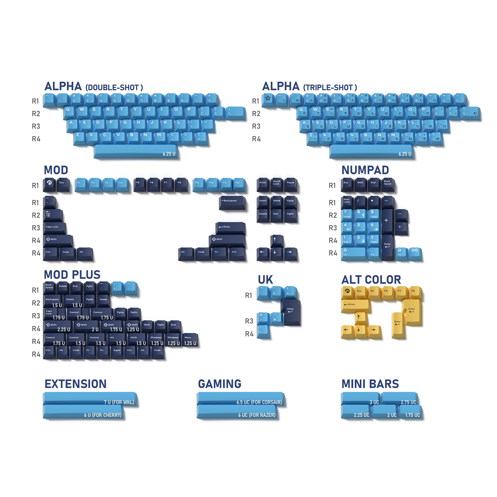 Domikey Cherry Profile ABS Double Shot Keycap Set - Compatible with MX Stem Keyboards (60%, 87, 104 Key, XD64, XD68, BM60, BM65) - Single Chip All-in-One Design - Perfect for Gaming, Typing & Mechanical Keyboard Customization