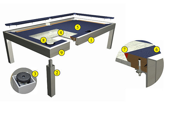 Premium Outdoor Pool Table - Canada Billiard Storm Durable All-Weather Dining Pool Table for Patio, Backyard & Game Room Entertainment