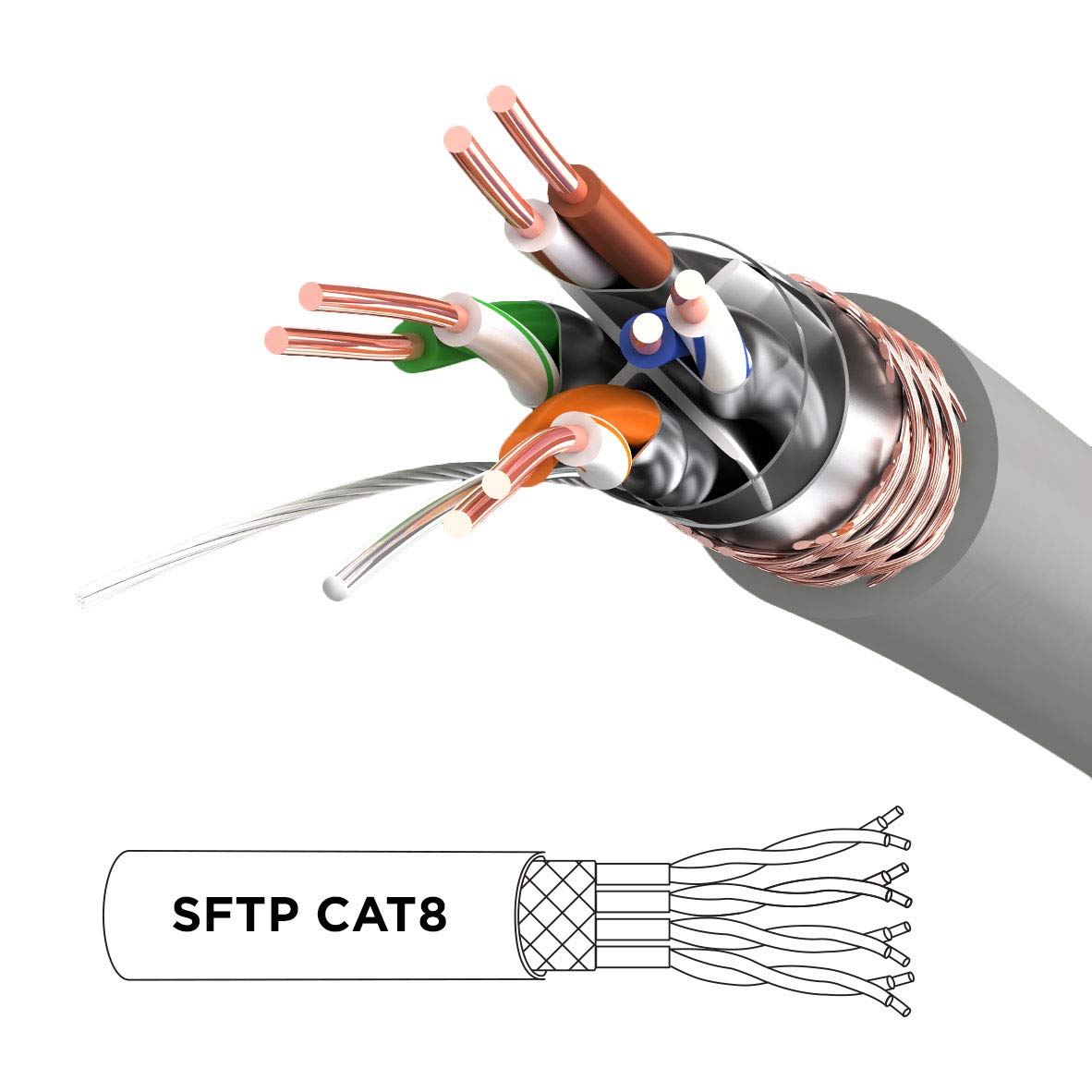 Duronic CAT 8 Ethernet Cable 1M (3.3ft) - High Speed 40Gbps, 2000MHz Shielded Network Cable with Snagless RJ45 Connector - Perfect for Gaming, Streaming & Home Office Setup