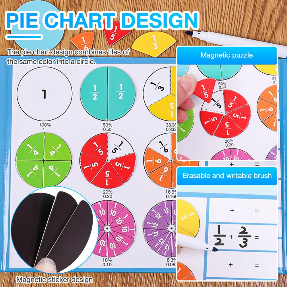Montessori Math Educational Games for Kids Ages 5-9 - Magnetic Fractions Learning Toys, STEM Educational Toys for Boys & Girls - Perfect for Homeschooling, Classroom & Interactive Math Practice