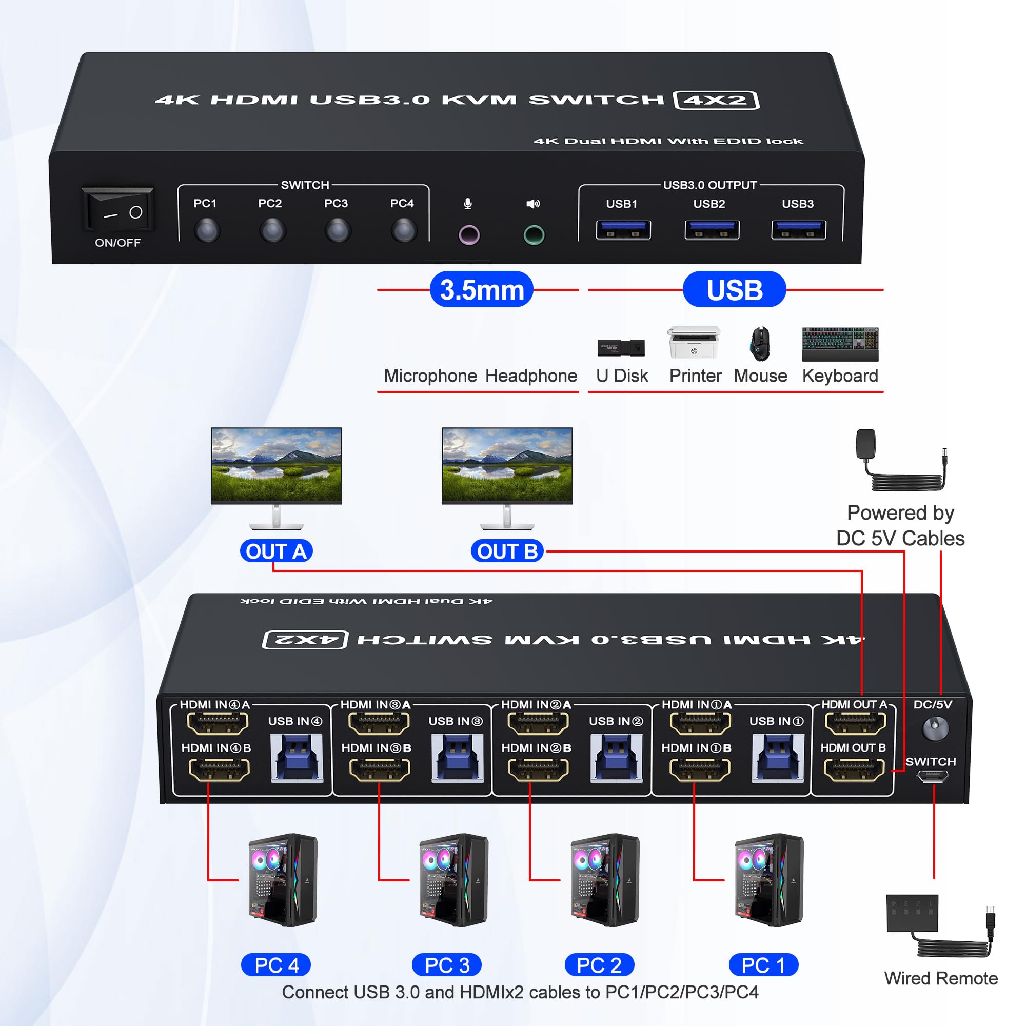 4 Port HDMI KVM Switch USB 3.0 - Dual Monitor 4K 60Hz for 4 Computers with EDID Support, Audio & Microphone Output, 3 USB 3.0 Ports - Perfect for Home Office, Gaming Setup & Multi-PC Workstations