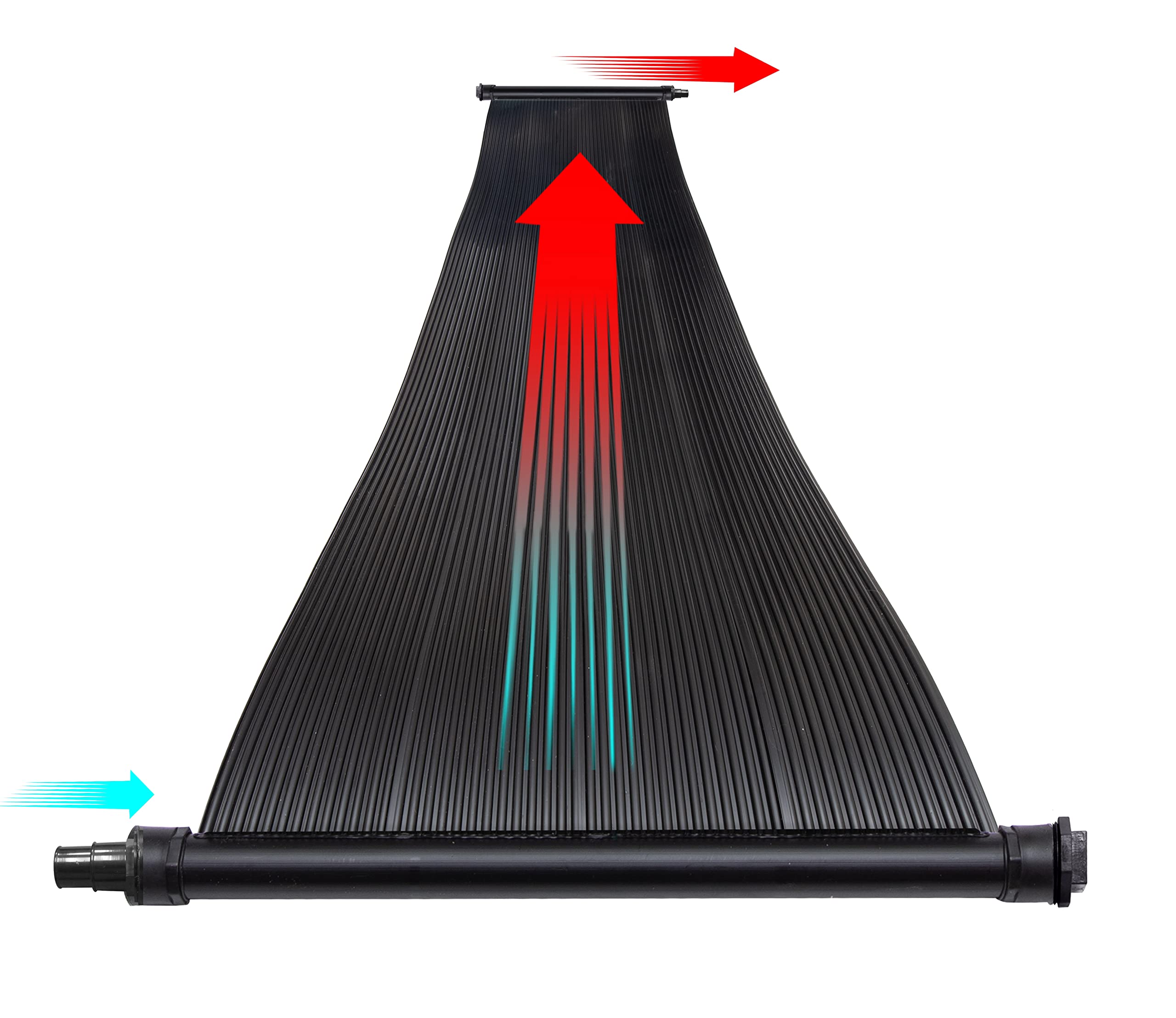 SunQuest Economy Solar Pool Heater Panel - 2ft x 10ft Solar Water Heater Collector with Roof/Rack Mount & Add-on Kit - DIY Installation for Above Ground & Seasonal Pools - UV Resistant & Durable - Perfect for Backyard, Inground, and Portable Pools