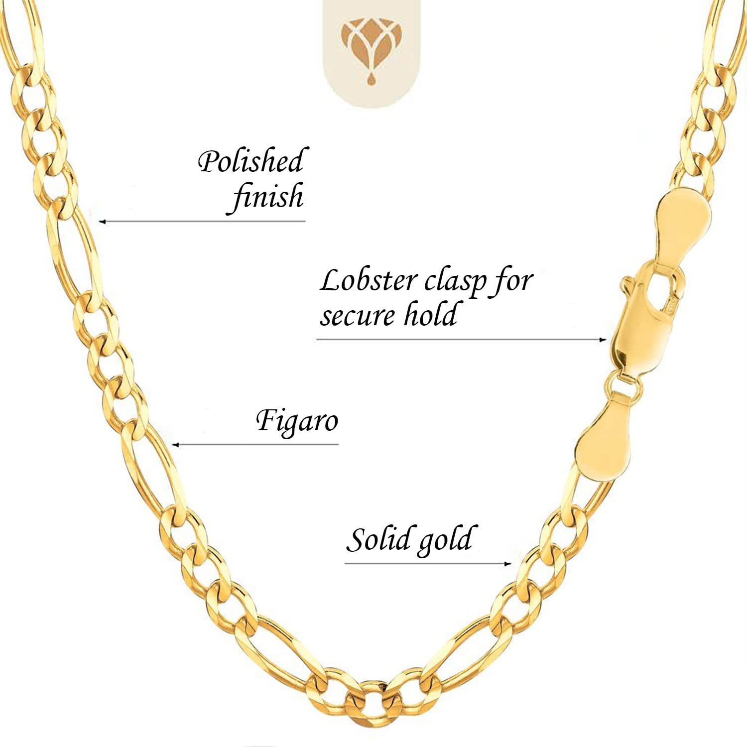 14K Solid Yellow or White Gold 3.1mm Classic Figaro Chain for Men - Necklace, Bracelet & Anklet with Lobster Clasp (7