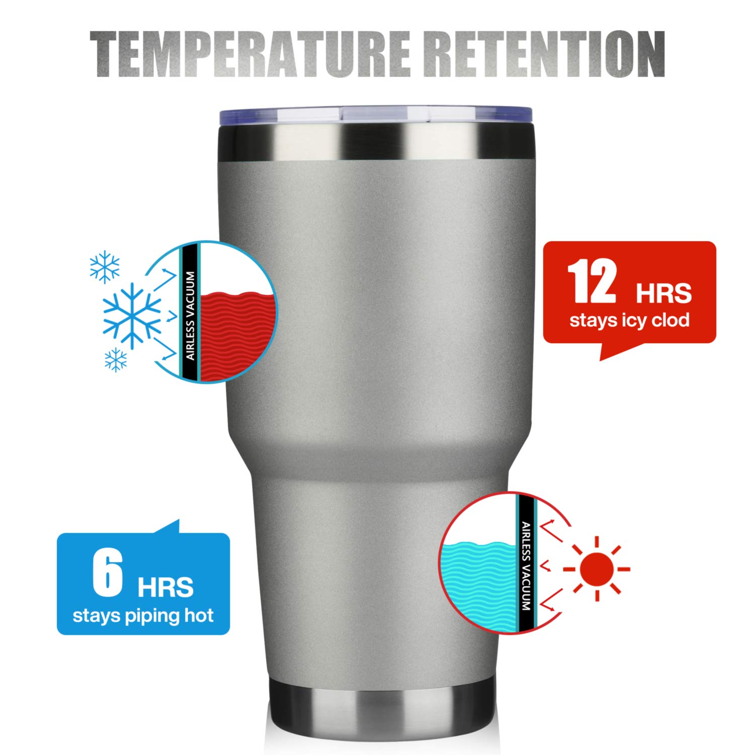 MEWAY 30oz Insulated Stainless Steel Tumbler with Lid & Straw - Double Wall Vacuum Coffee Mug for Hot & Cold Drinks - Powder Coated Travel Cup for Office, Gym, Camping & Outdoor Activities (12 Pack, Cold Grey)
