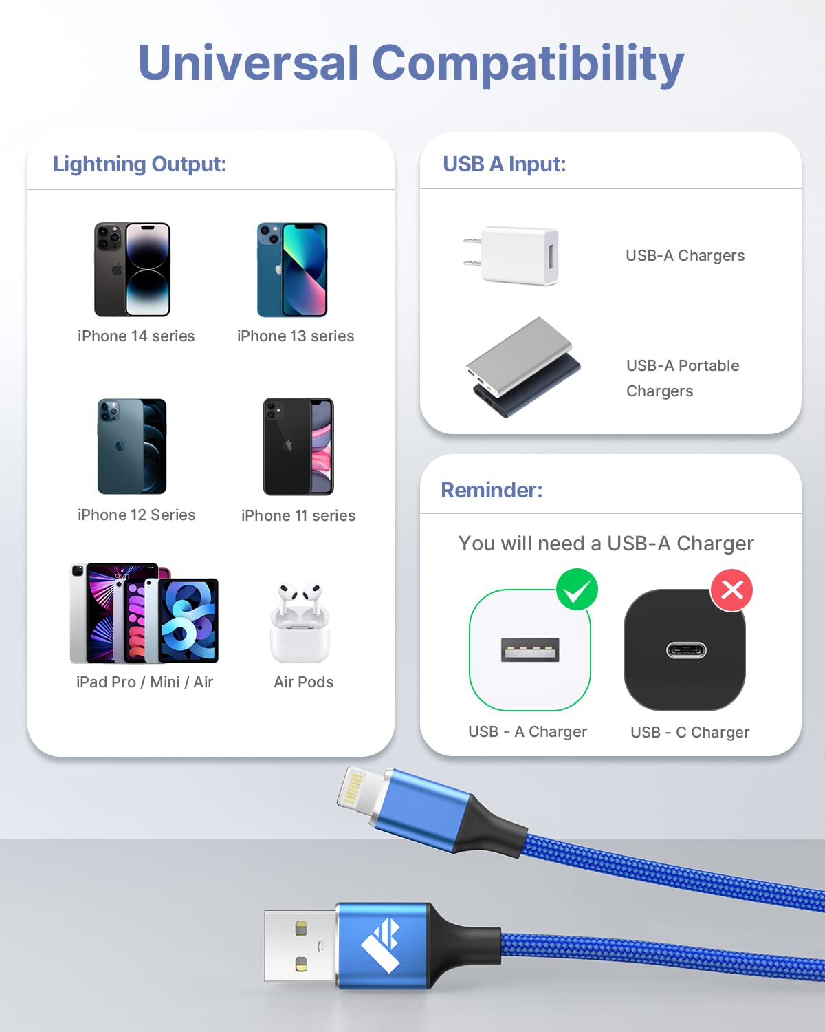 2-Pack 50CM Short Lightning Cable MFi Certified - Fast Charging Braided iPhone Charger Cable Compatible with iPhone 14/13/12/11/Pro Max/XR/XS/8/7/6 Plus/SE - Perfect for Travel, Car & Bedside Charging