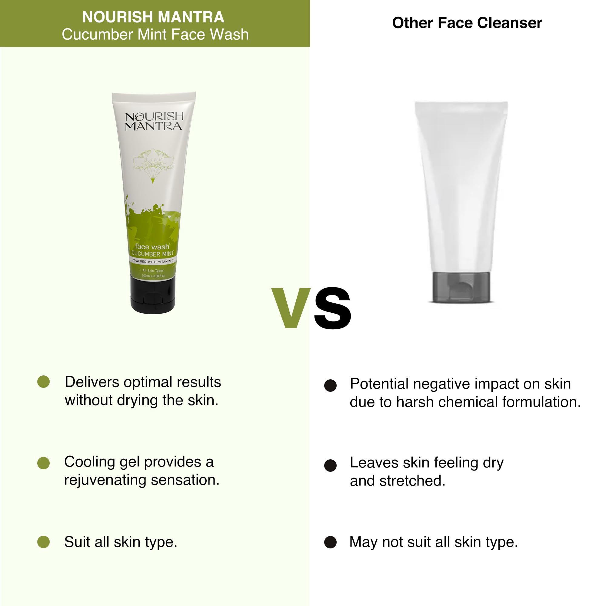 Nourish Mantra Cucumber Mint Upvan Face Wash (100ml) - Vitamin C, Cucumber & Niacinamide Infused | Gentle Cleanser for All Skin Types | Paraben & SLS/SLES Free | Hydrating & Refreshing for Daily Skincare Routine