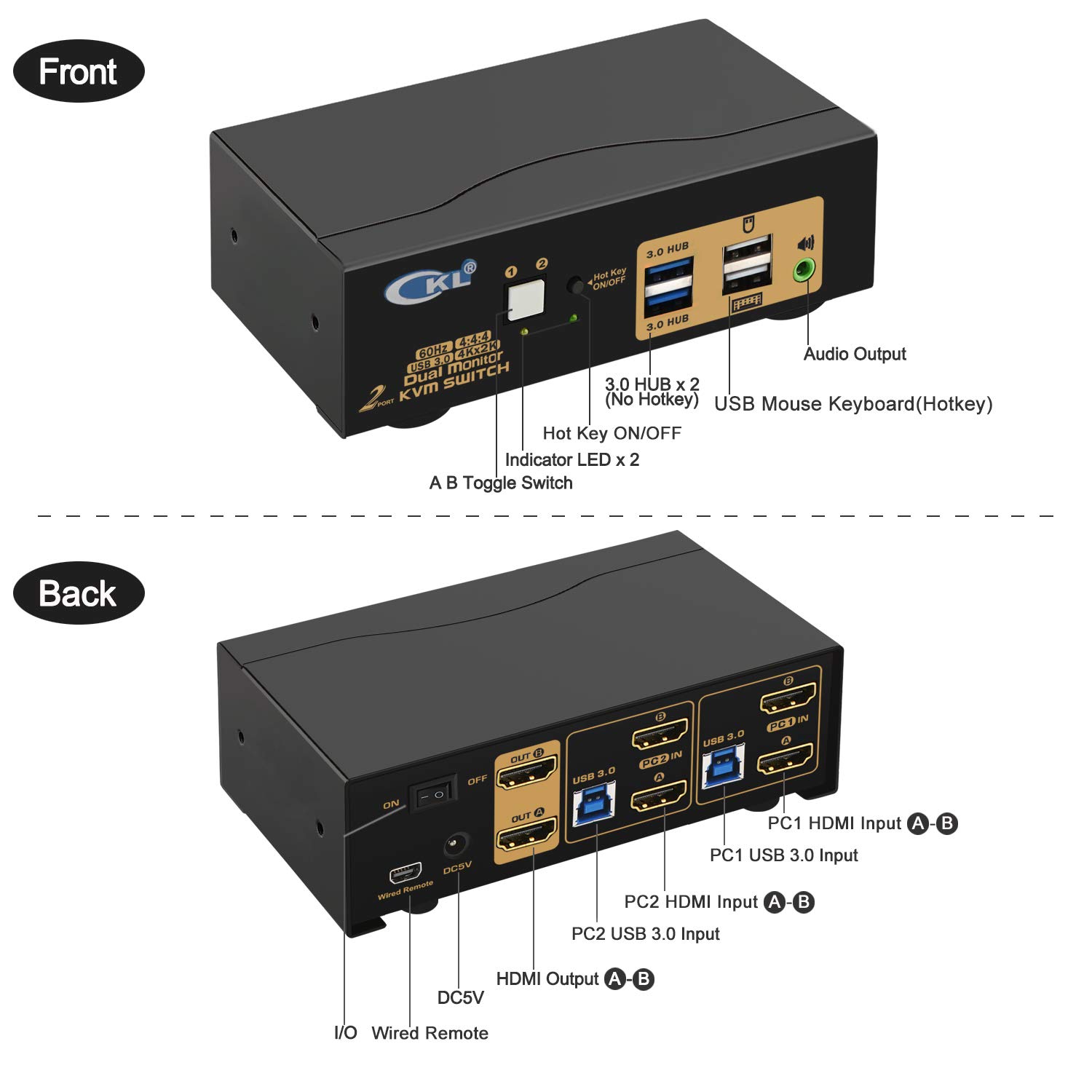 CKL USB 3.0 HDMI KVM Switch 2 Port - Dual Monitor 4K 60Hz Extended Display with Audio & Cables (922HUA-3) for Home Office, Gaming & Multi-Device Workspace Setup