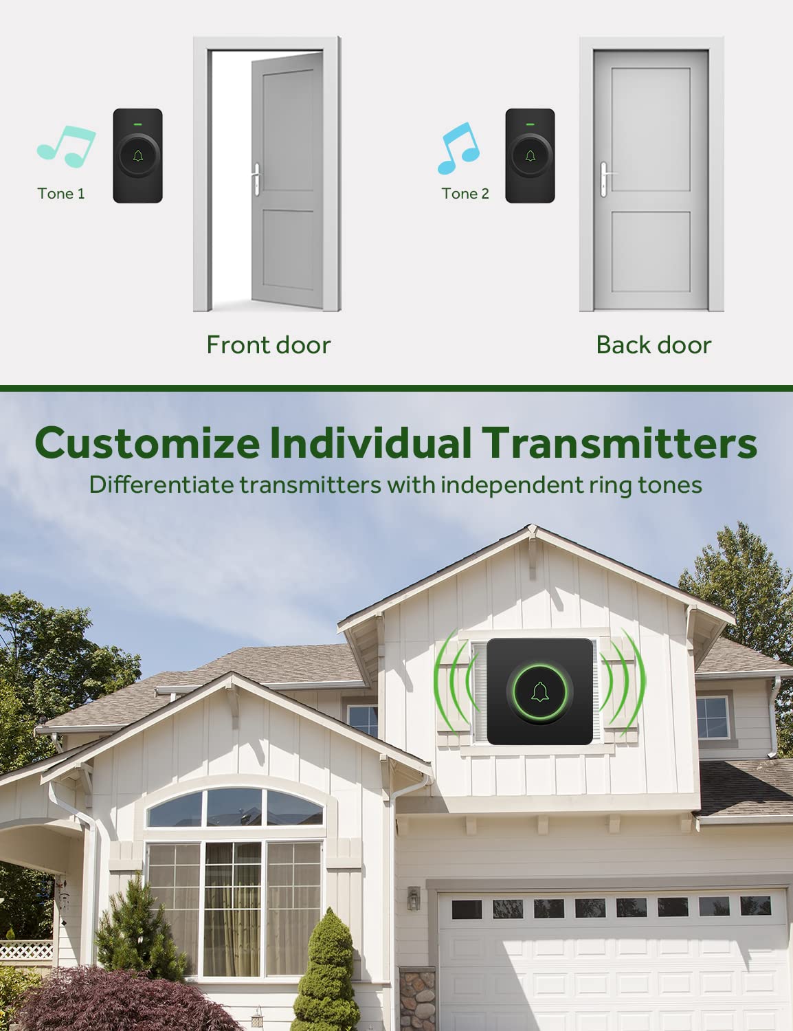 AVANTEK Wireless Doorbell Kit - 1300ft Long Range, Waterproof, 2 Buttons, 56 Chimes & 5 Volume Levels - Perfect for Homes, Apartments, Offices & Gated Communities