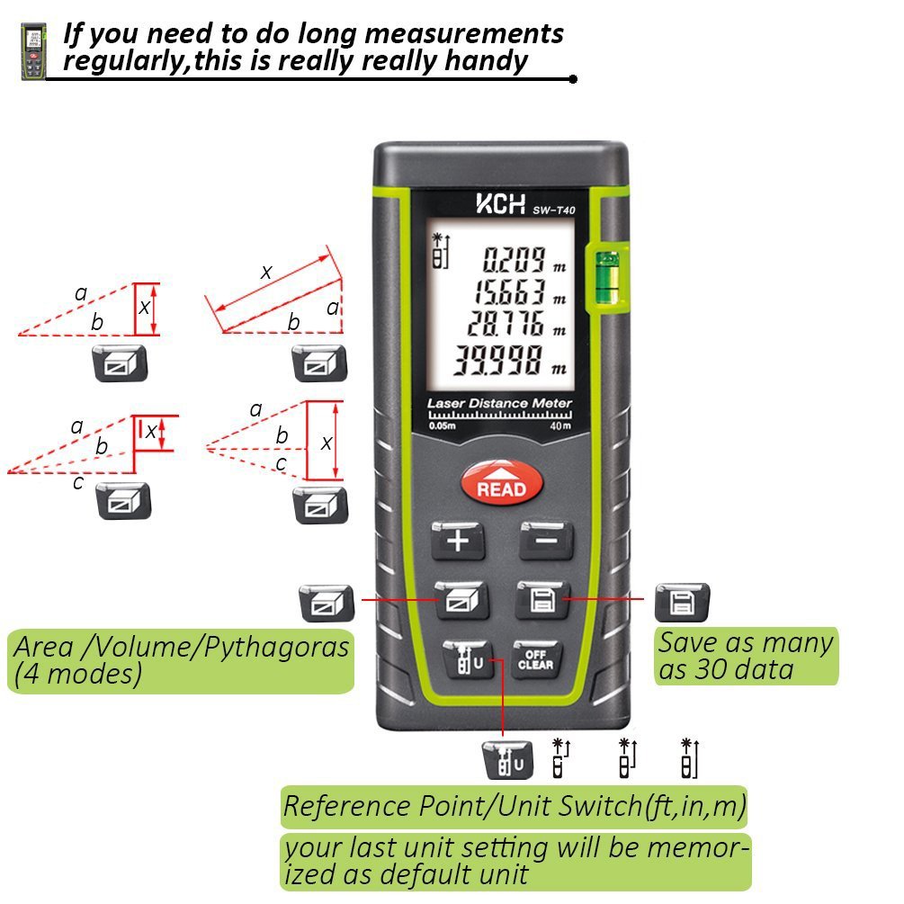 SW-T40 Digital Laser Distance Meter 131ft Handheld Range Finder with Pythagorean Mode, Self-Calibration & Memory Storage (30 Units) - Perfect for Construction, DIY Projects, and Home Renovation