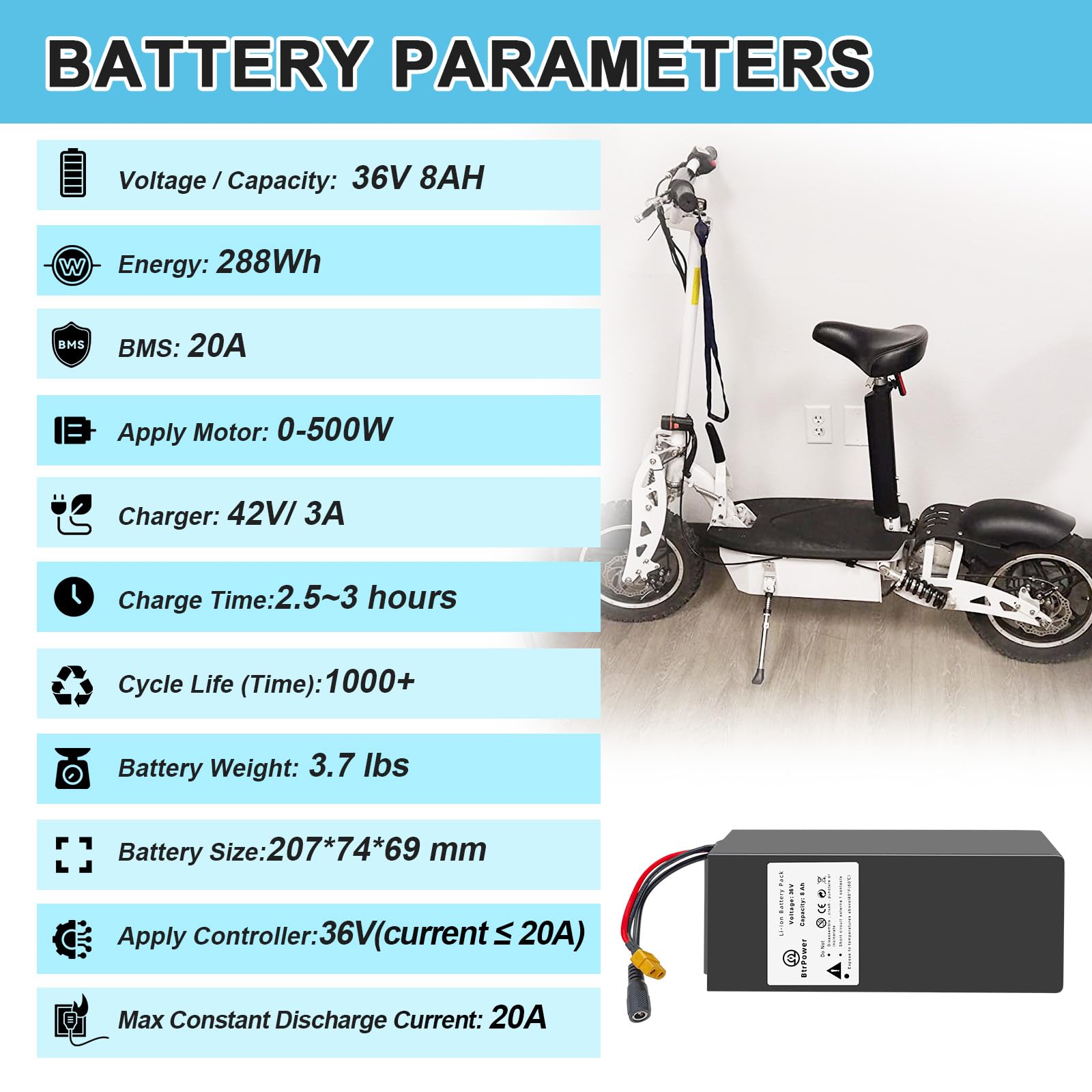 48V 52V 60V 72V Ebike Battery - 10AH to 50AH Lithium Ion/LiFePO4 Battery Pack with 3A/5A Charger & 50A/80A BMS - Compatible with 300W-4500W Motors - Perfect for Electric Bikes, Scooters, and DIY EV Projects