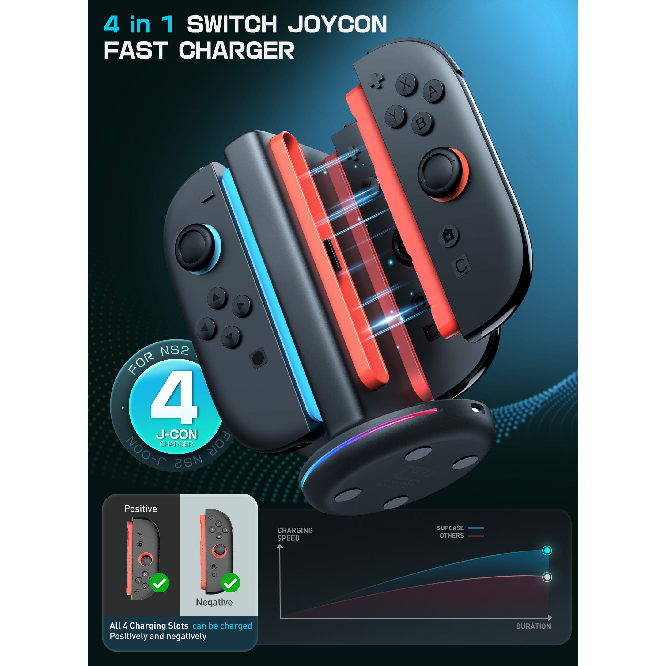 Fast Charging Dock for Nintendo Switch & Switch OLED - Dual Joy-Con Controller Charging Station (Black) | Perfect for Gaming Setups & Travel Accessories