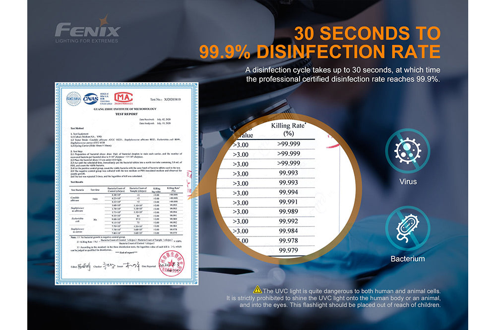 Fenix LD32 UVC Disinfection Flashlight - Portable UV Sanitizer for Home, Travel & Outdoor Use - Kills 99.9% Germs & Bacteria