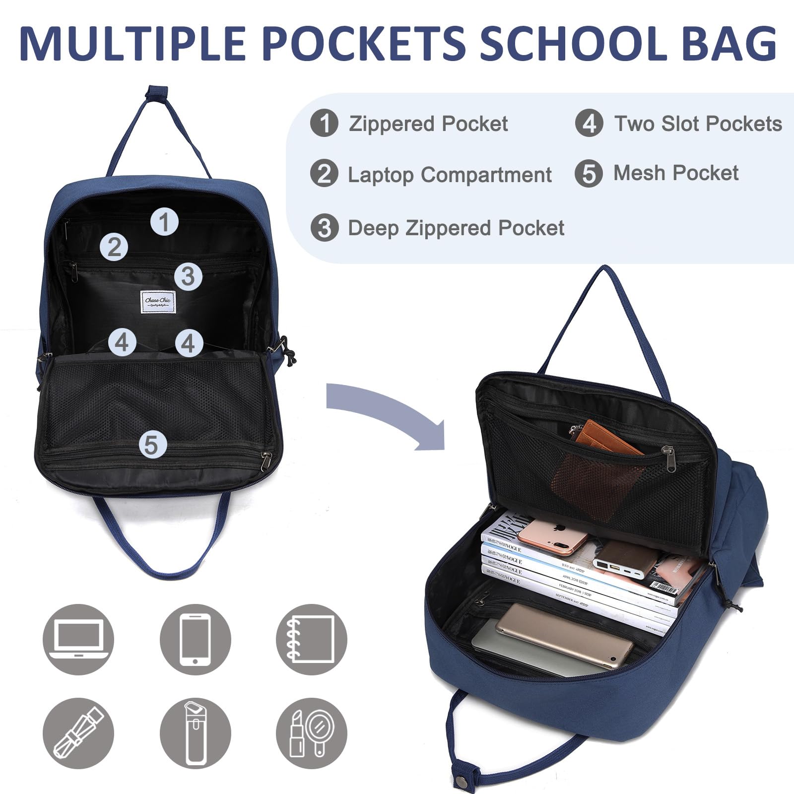 Stylish Anti-Theft School Backpack for Women - Waterproof & Travel-Ready